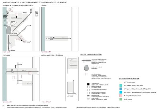 Sustainability 14 04044 g0a4