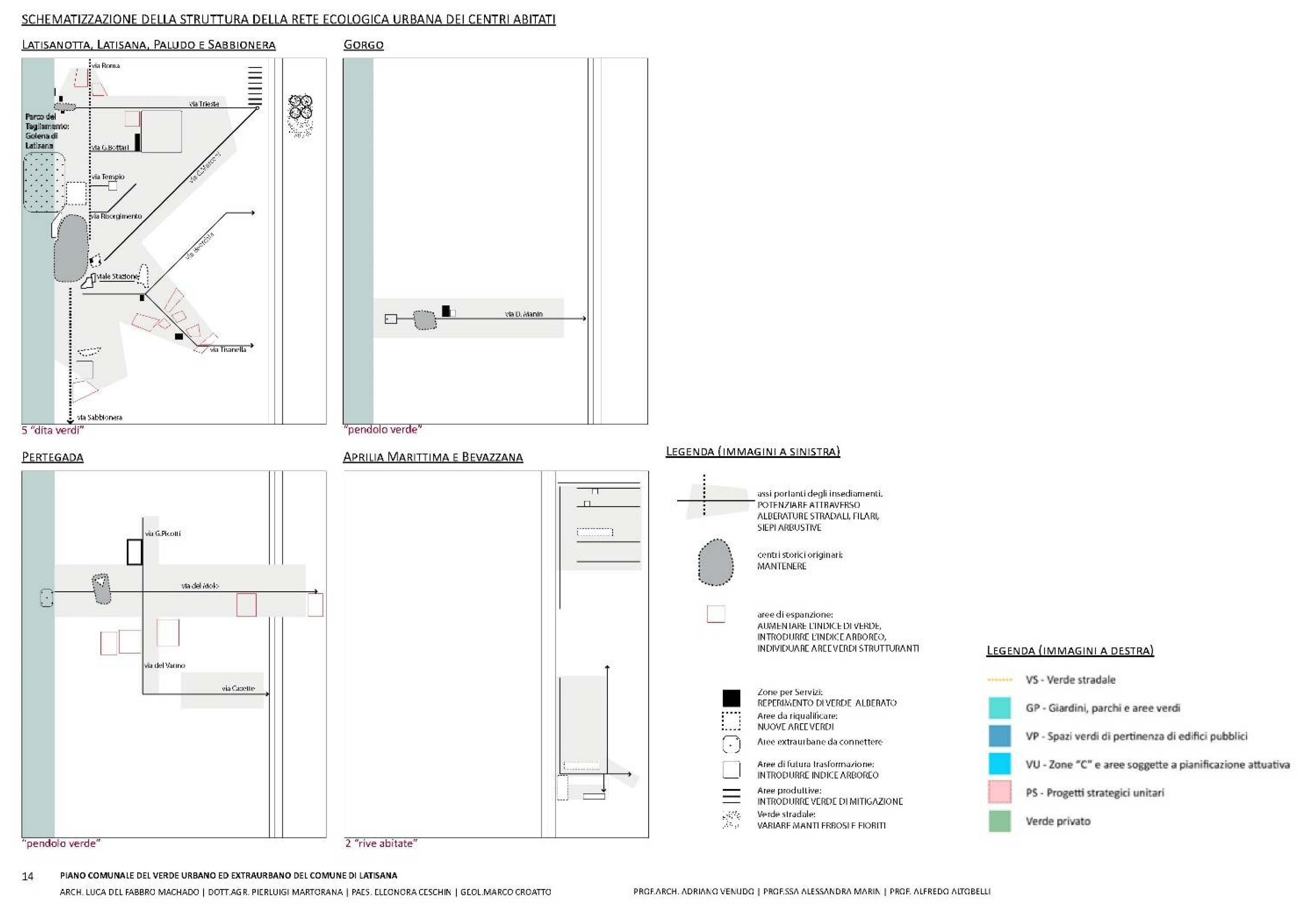 Sustainability 14 04044 g0a4