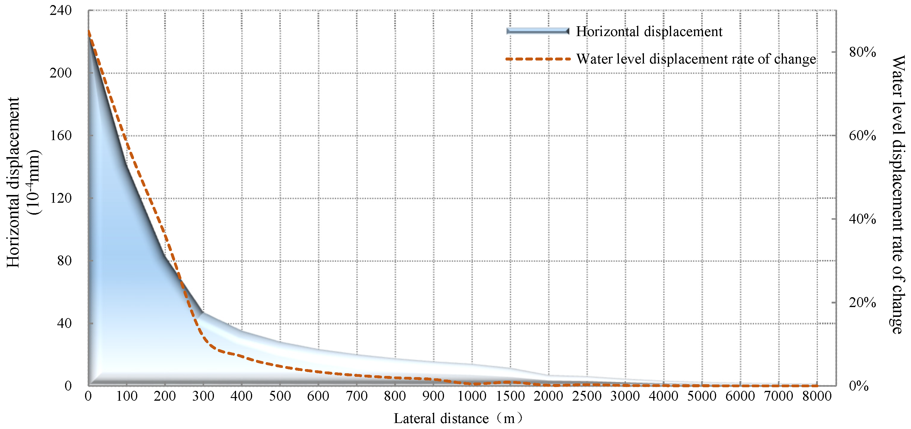 Sustainability 14 04047 g004 Sustainability 14 04047 g004