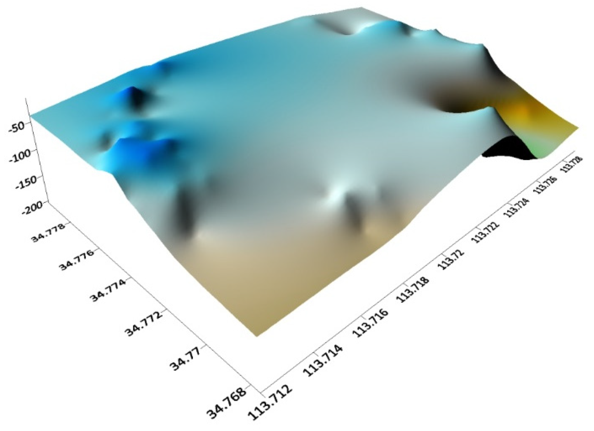 Sustainability 14 04047 g010 Sustainability 14 04047 g010