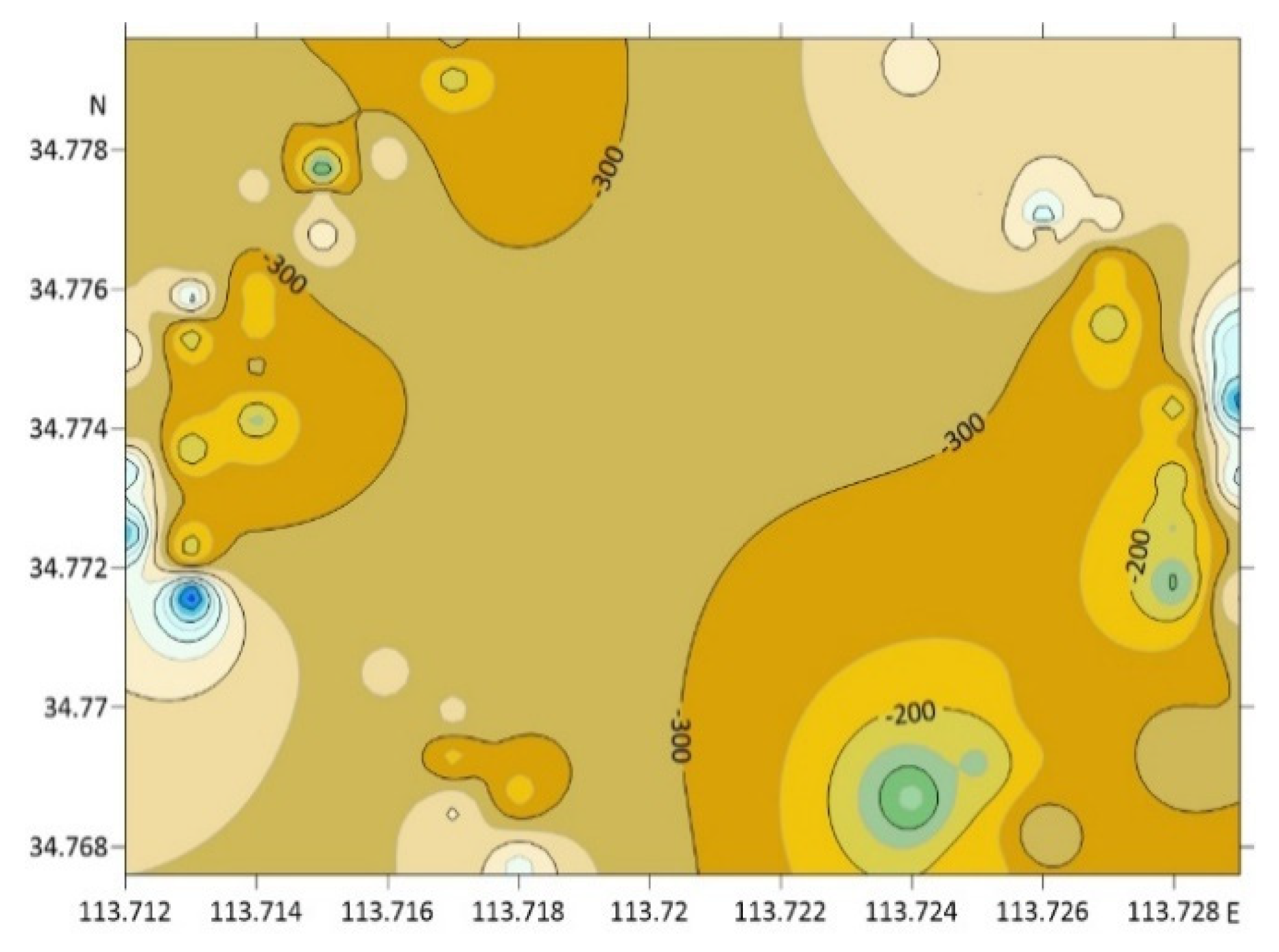 Sustainability 14 04047 g015 Sustainability 14 04047 g015