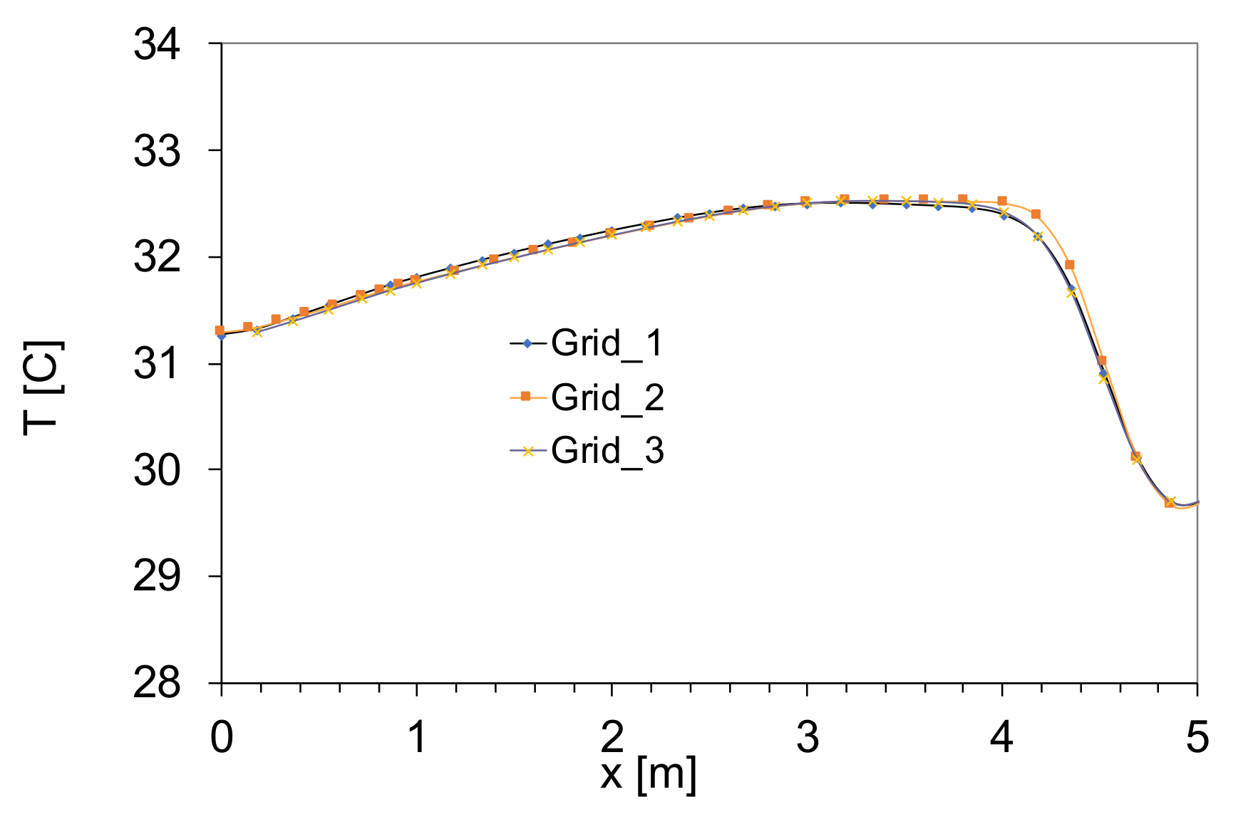 Sustainability 14 04048 g009