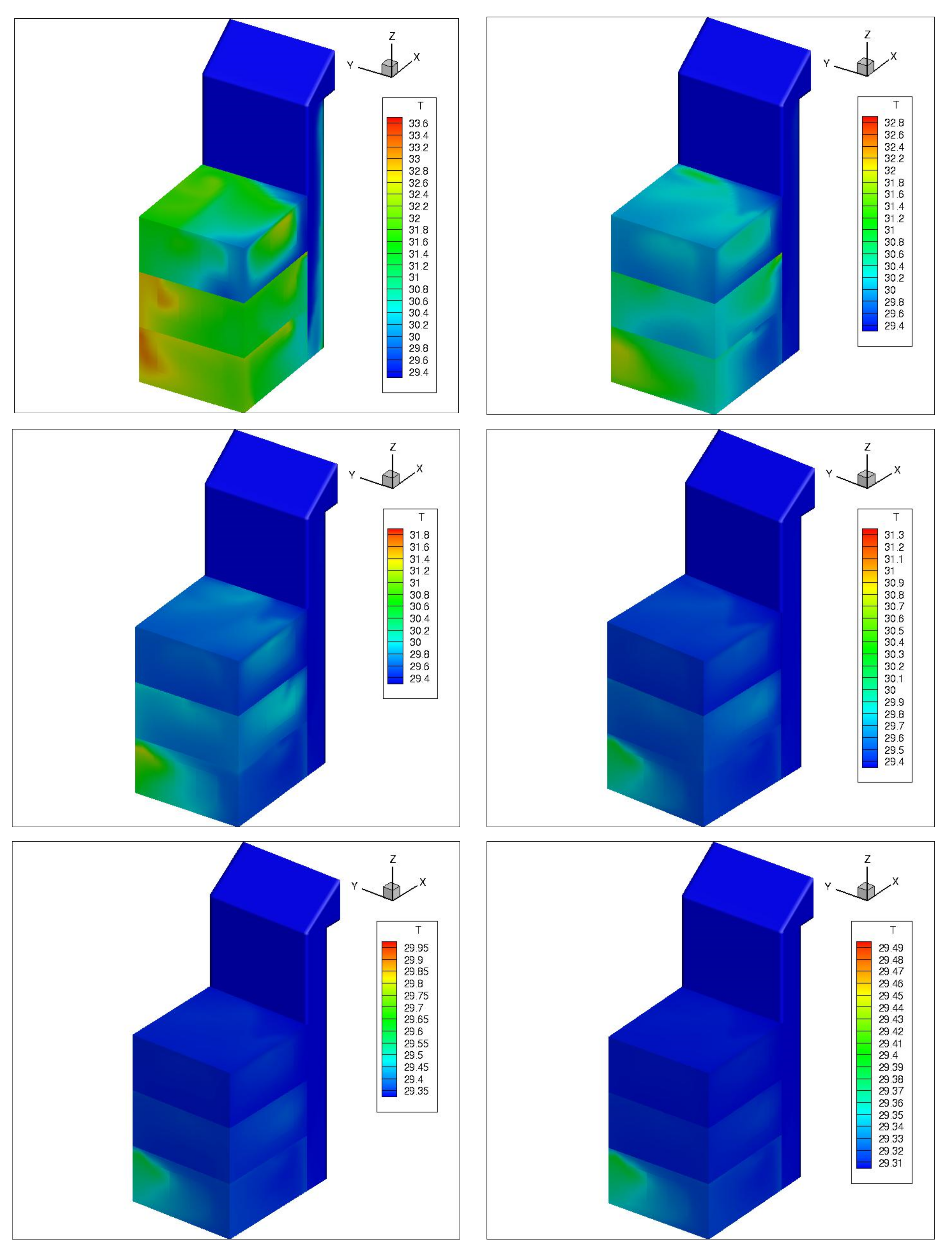 Sustainability 14 04048 g011