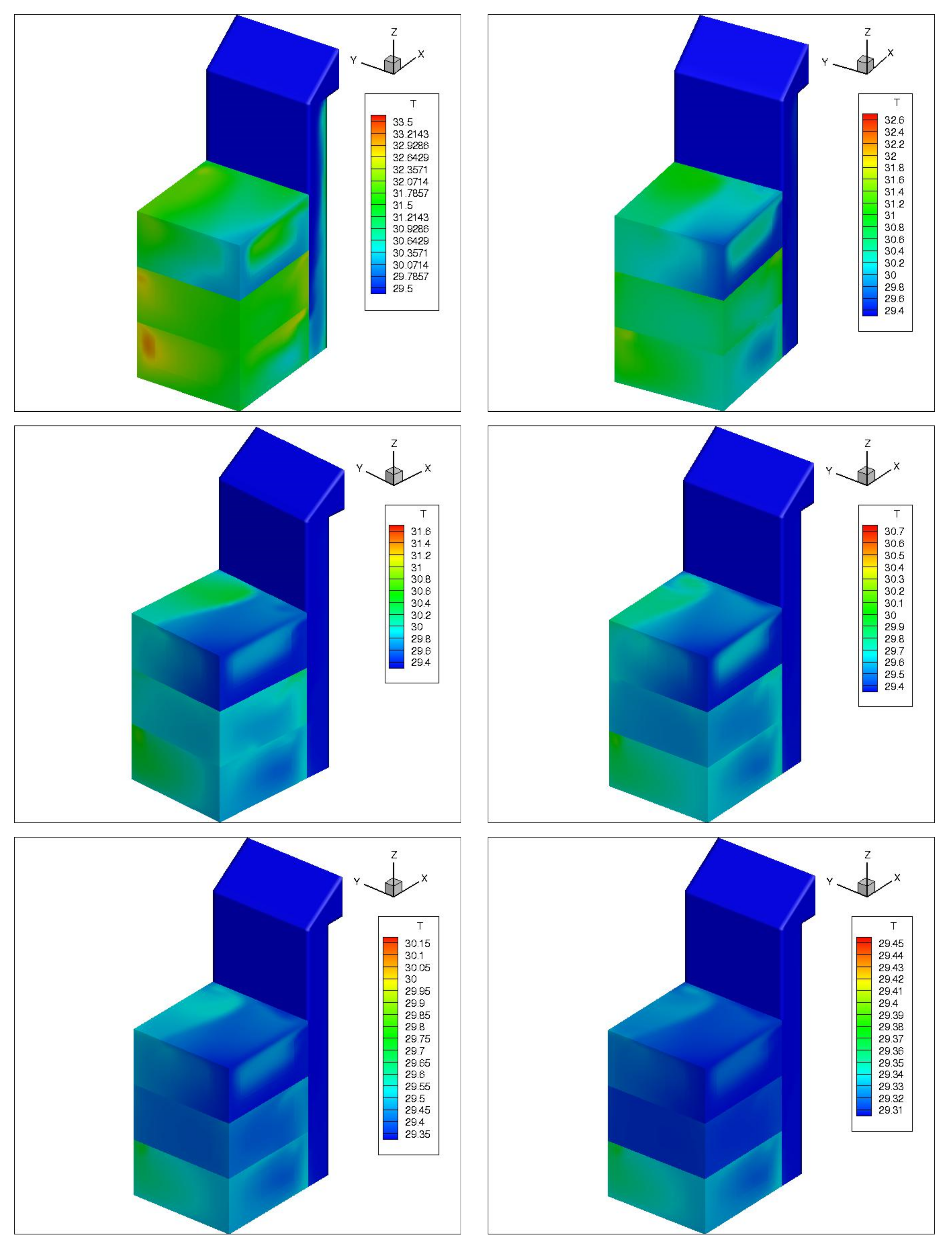 Sustainability 14 04048 g012