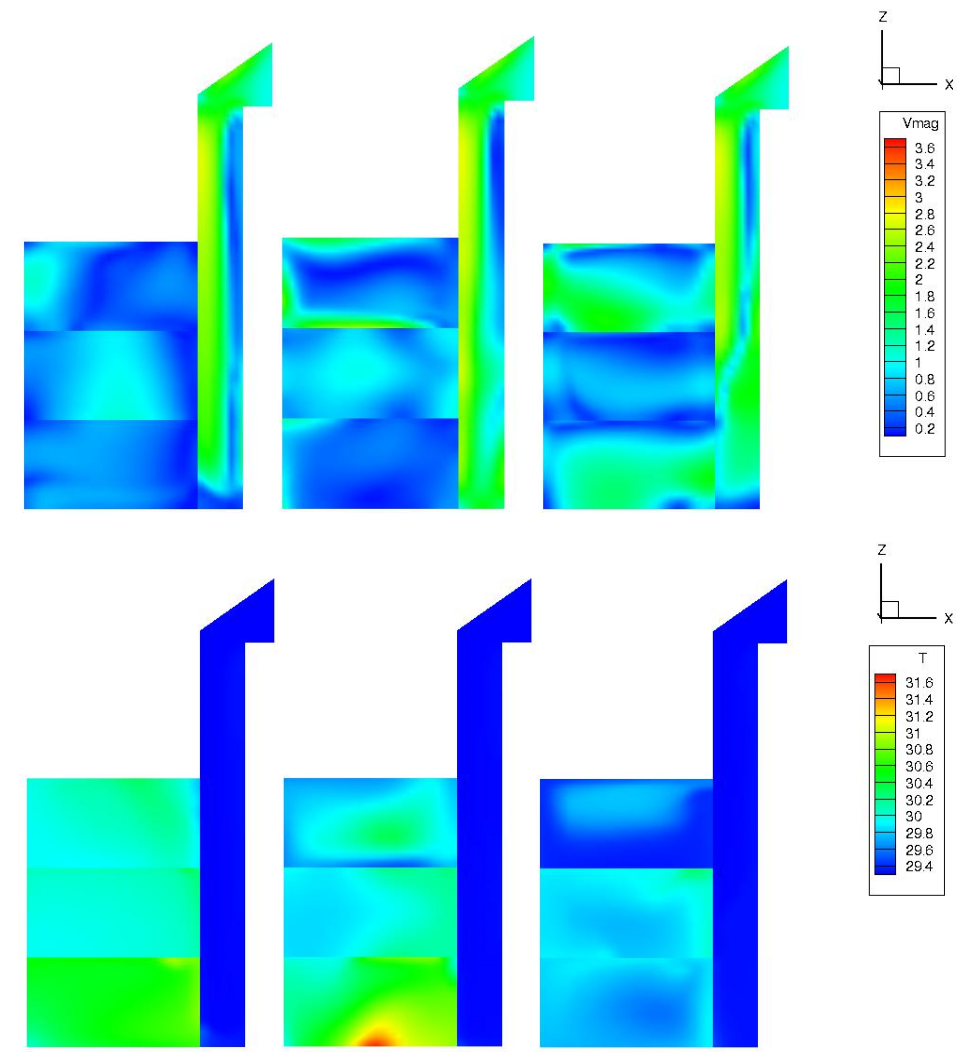 Sustainability 14 04048 g015
