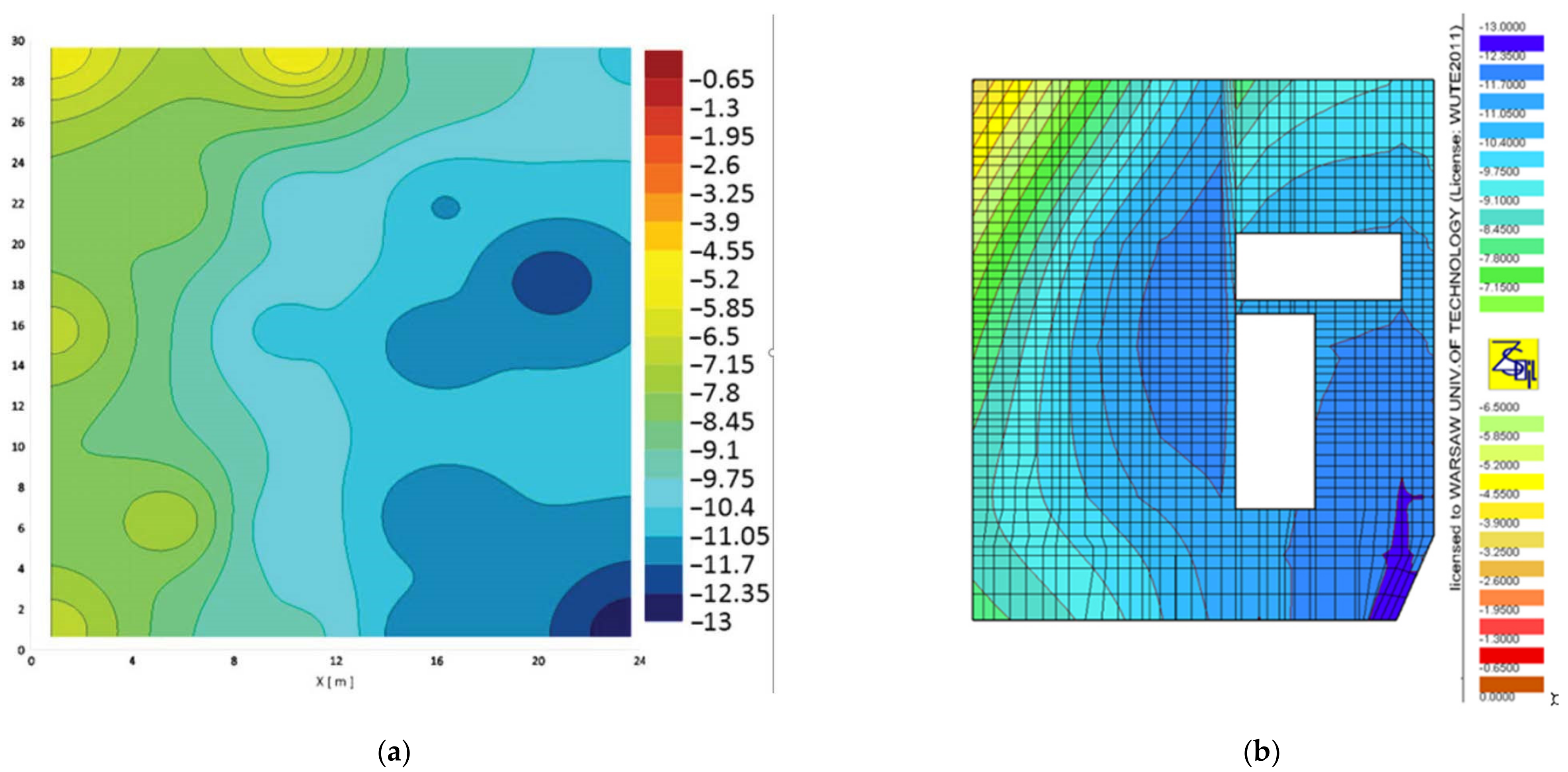 Sustainability 14 04050 g005