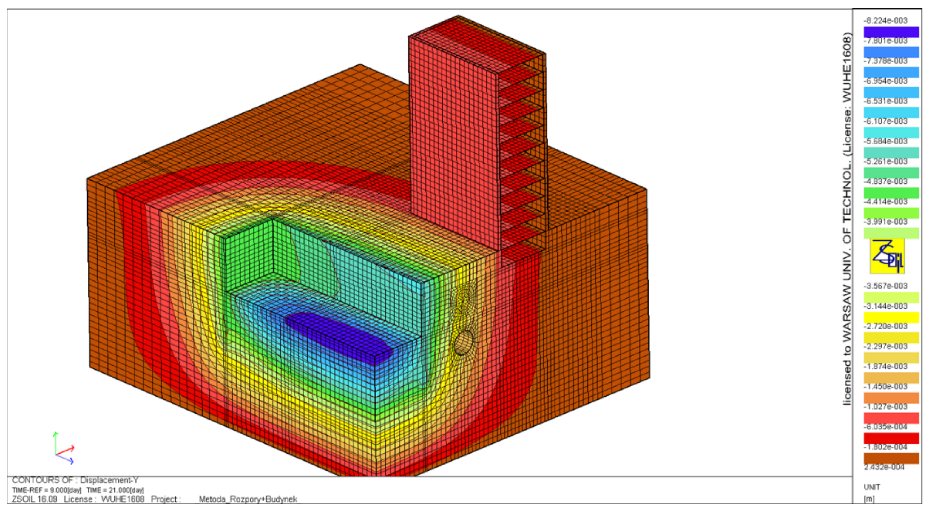 Sustainability 14 04050 g006