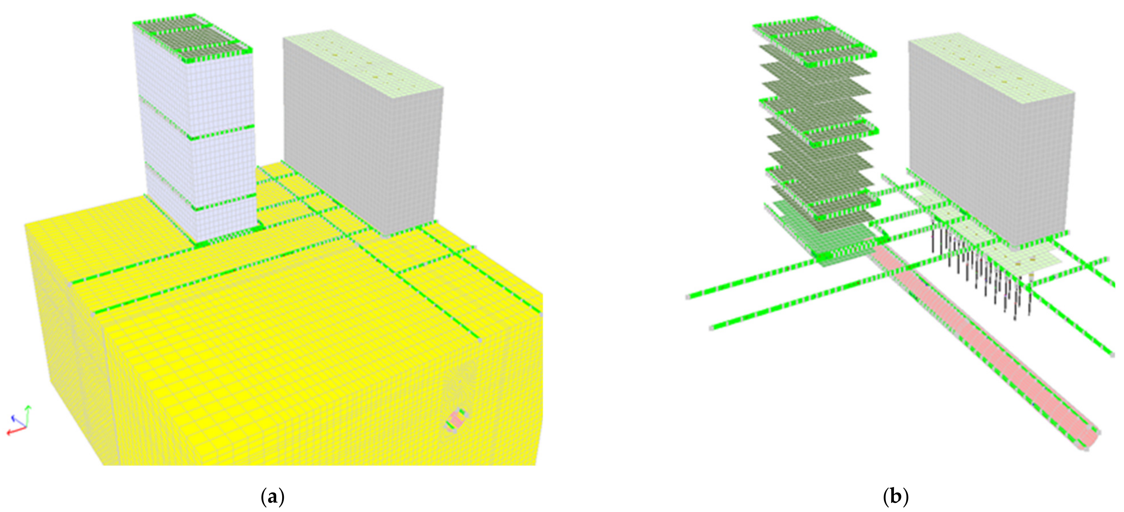 Sustainability 14 04050 g007