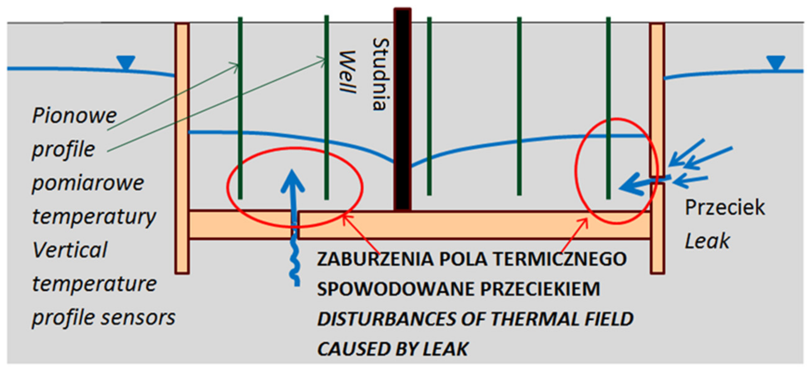 Sustainability 14 04050 g011