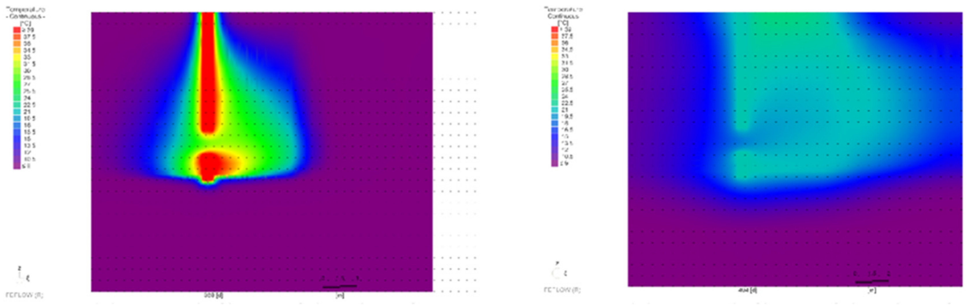 Sustainability 14 04050 g012