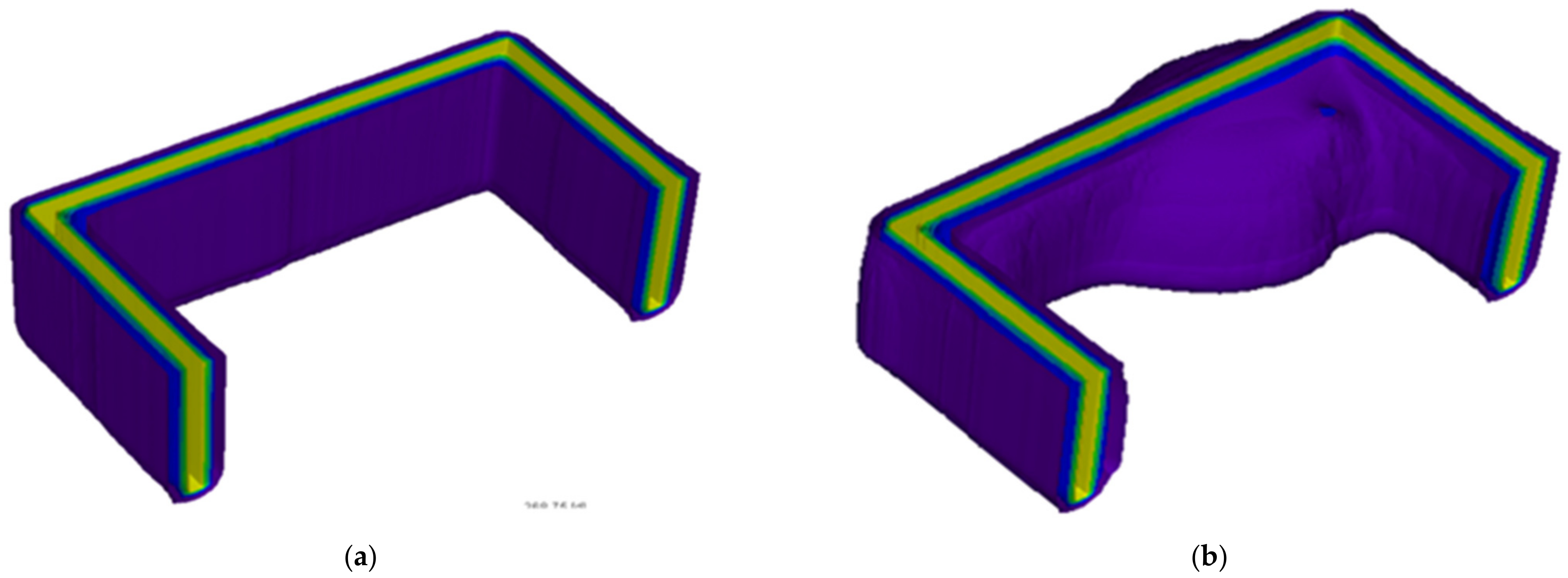 Sustainability 14 04050 g014