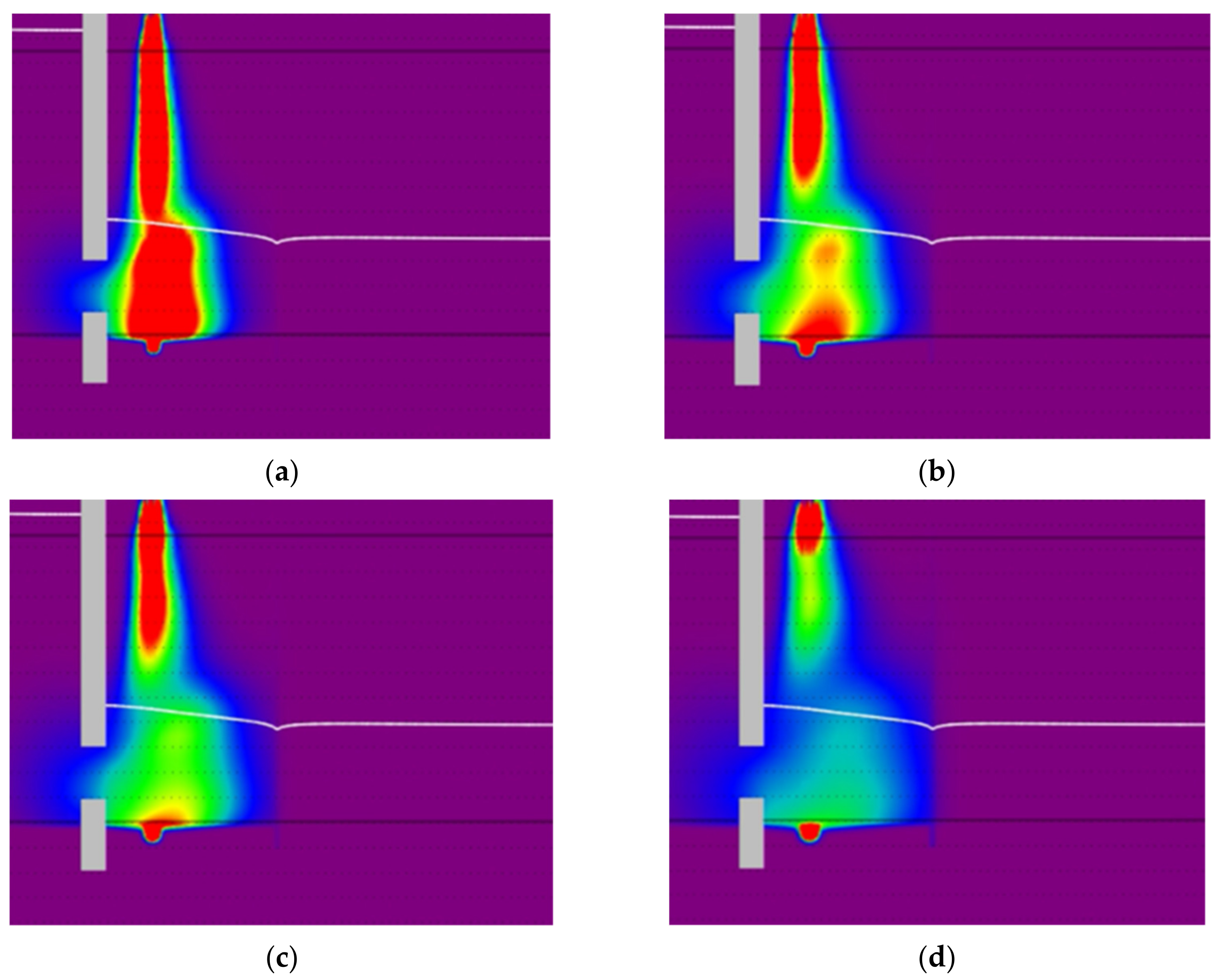 Sustainability 14 04050 g015