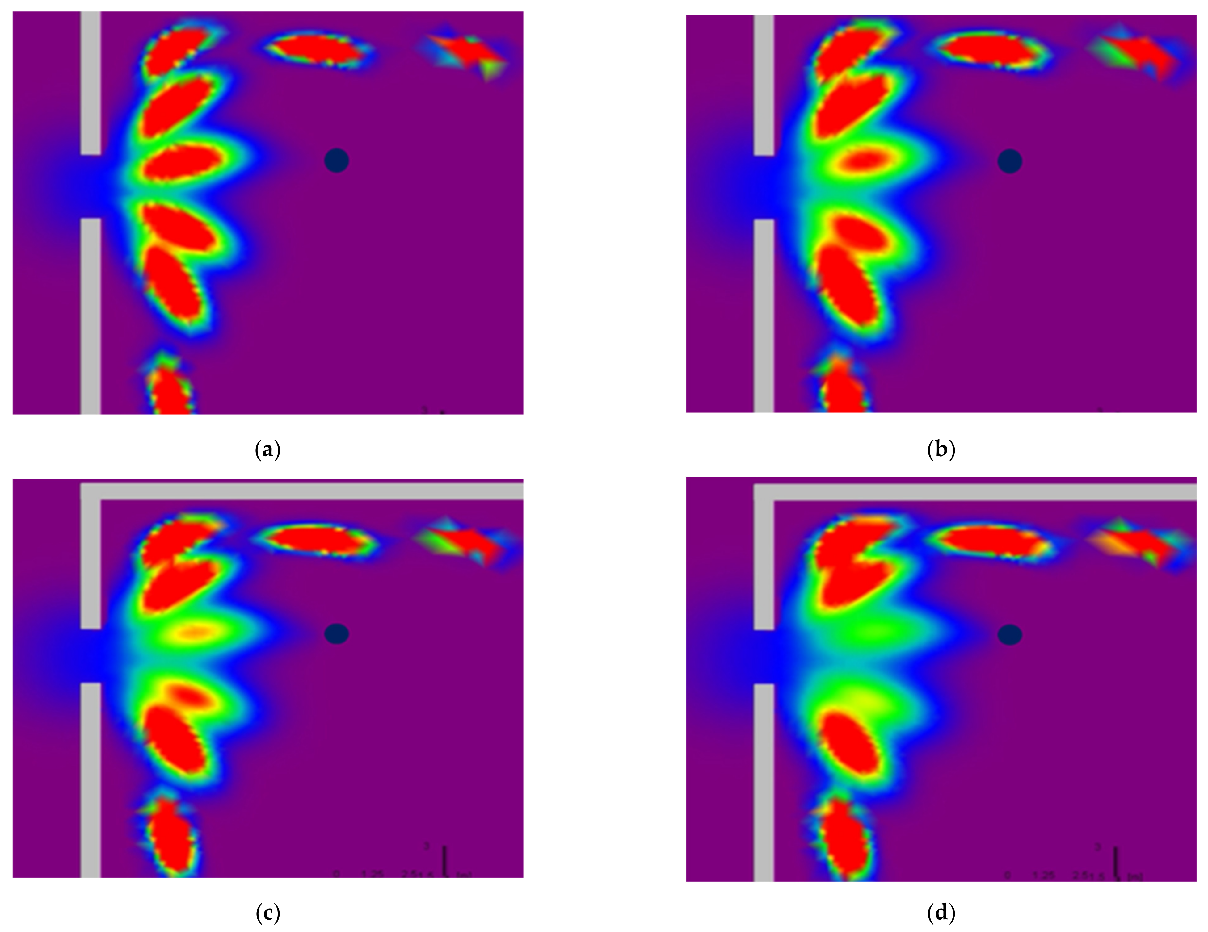 Sustainability 14 04050 g016