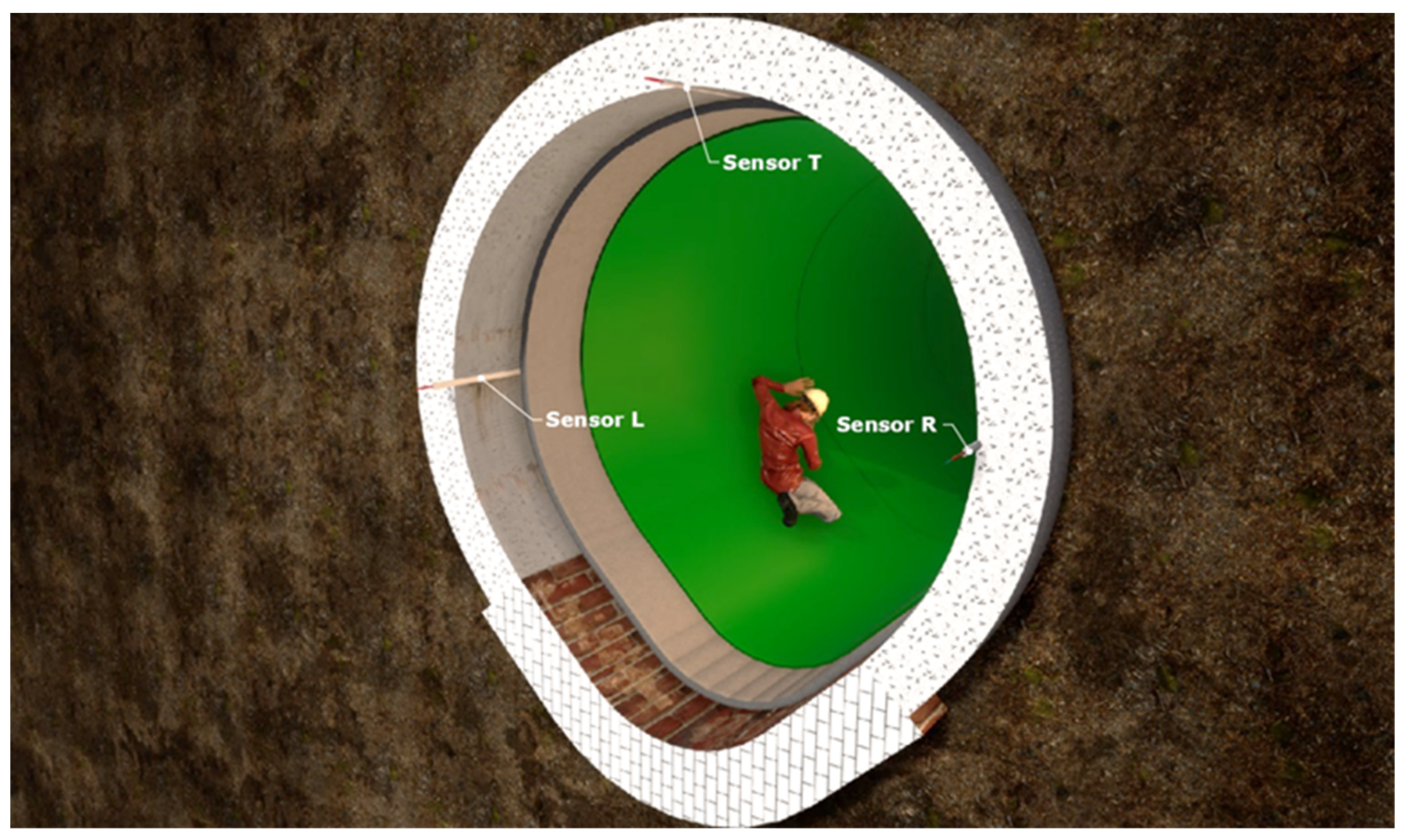 Sustainability 14 04050 g018