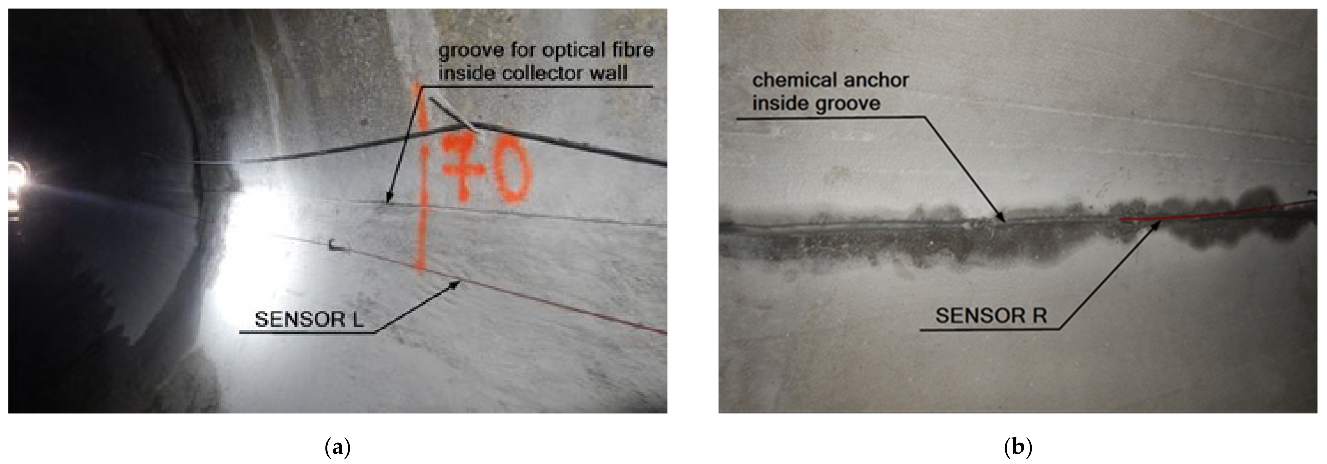 Sustainability 14 04050 g020