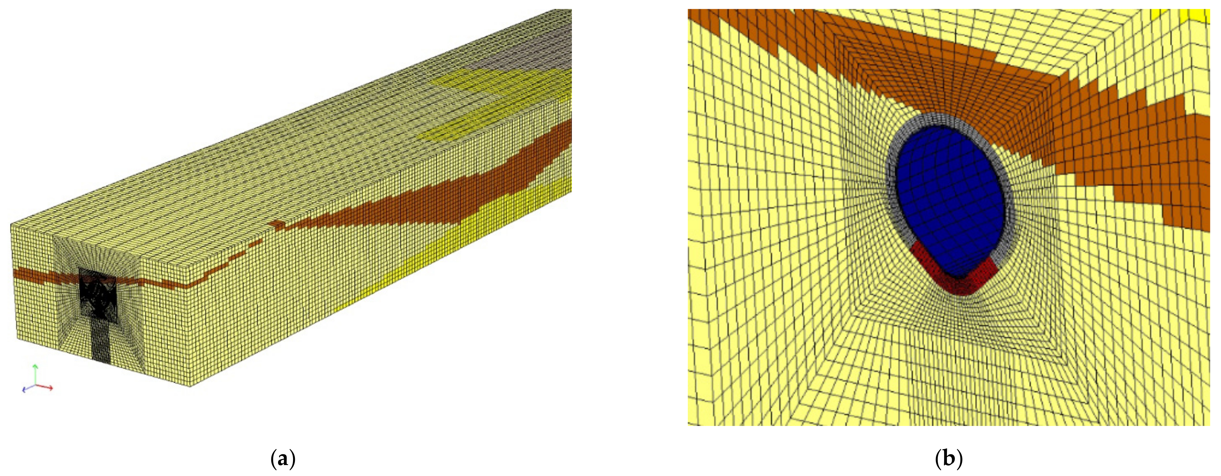 Sustainability 14 04050 g022
