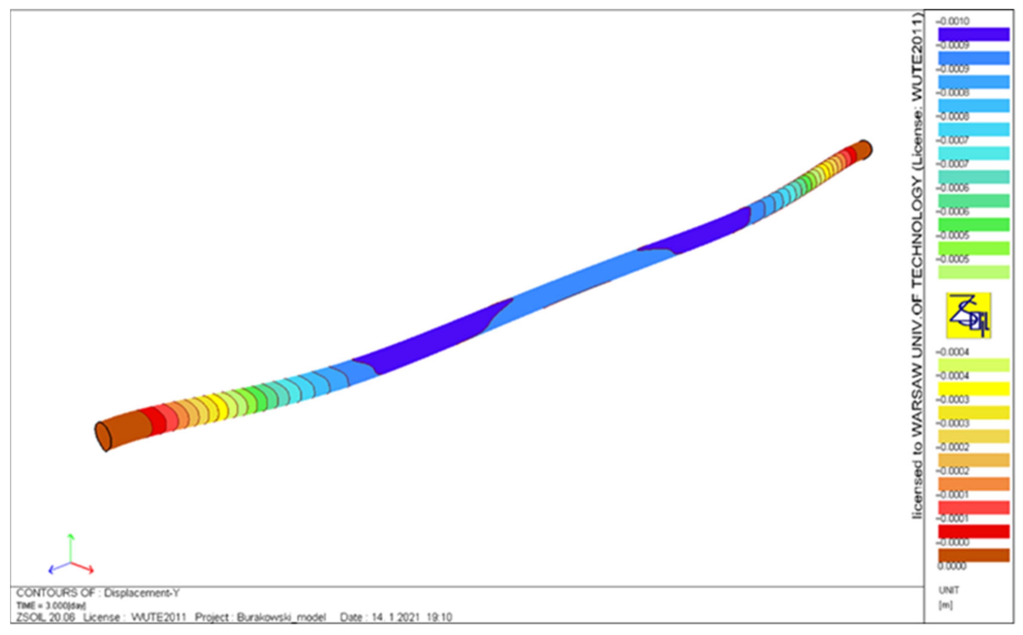 Sustainability 14 04050 g024