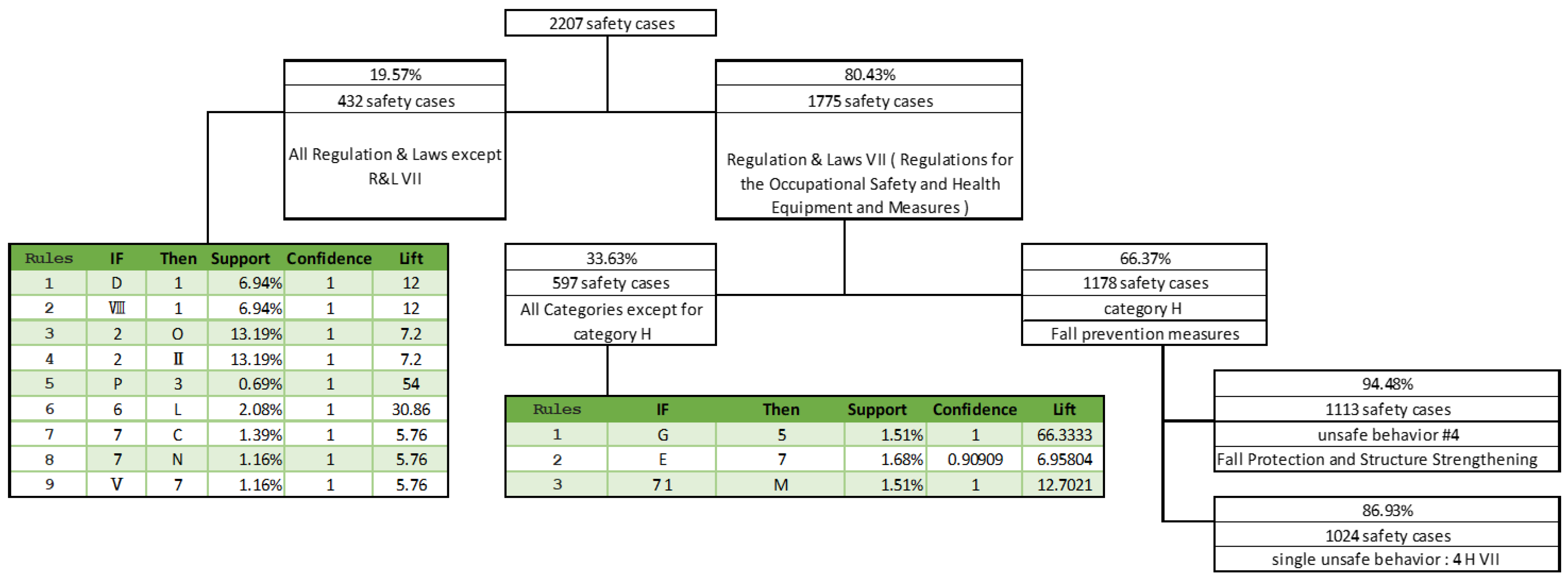 Sustainability 14 04058 g002