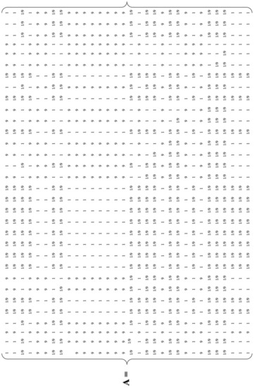 Sustainability 14 04060 g0a1 Sustainability 14 04060 g0a1