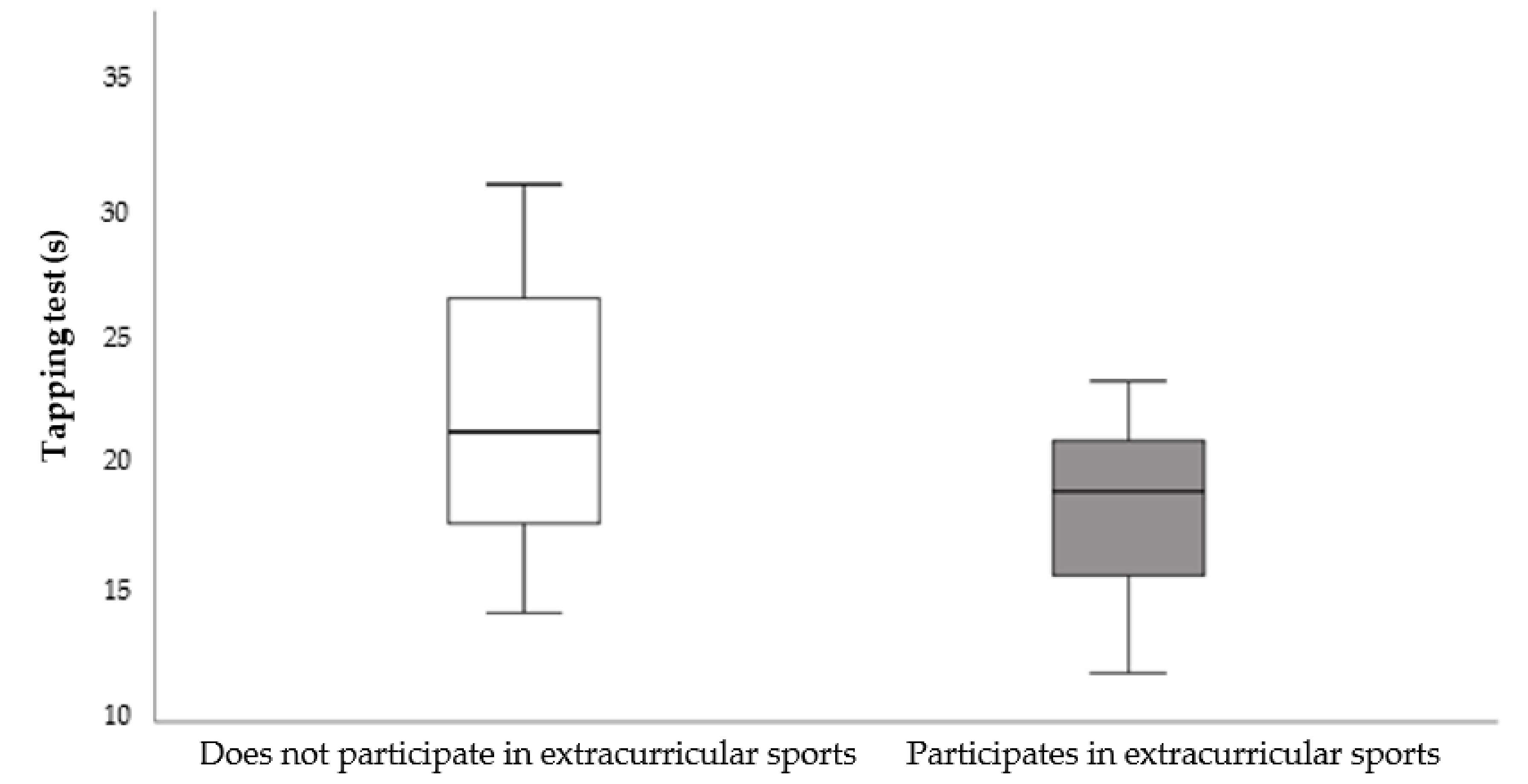 Sustainability 14 04061 g001