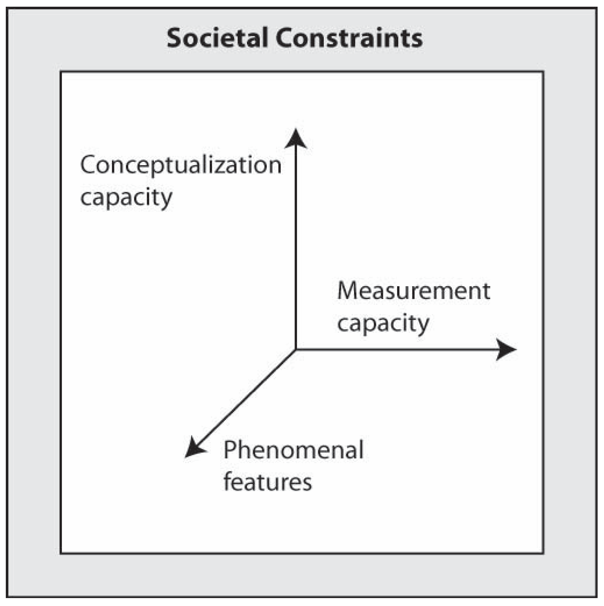 Sustainability 14 04063 g001