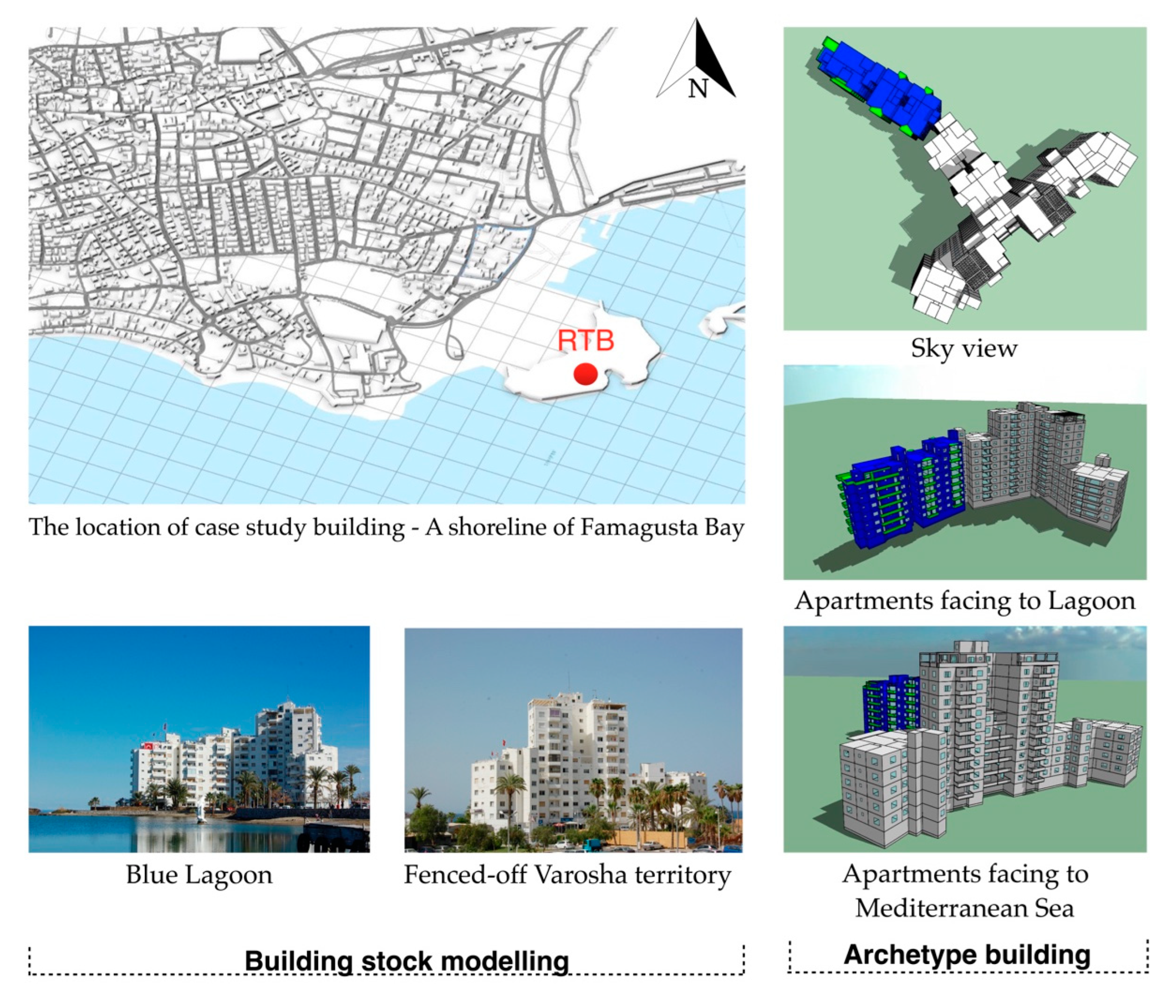 Sustainability 14 04065 g009
