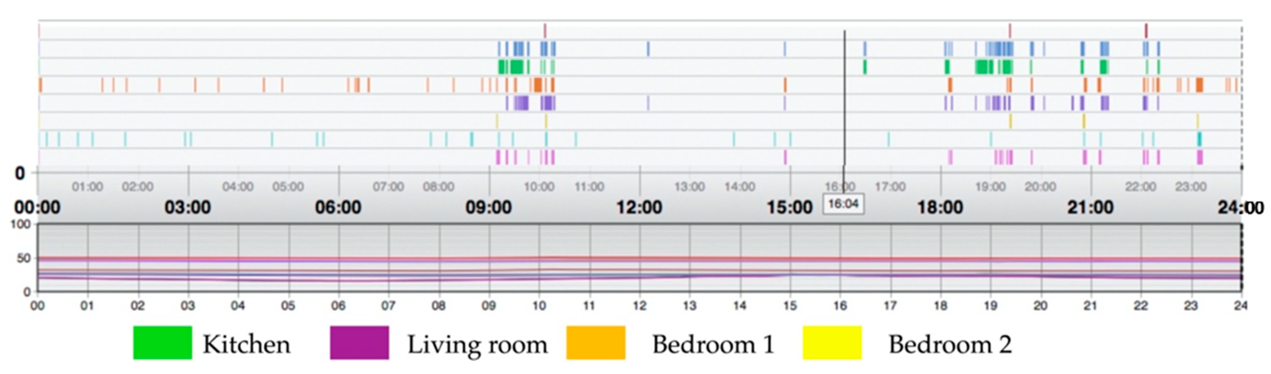 Sustainability 14 04065 g011