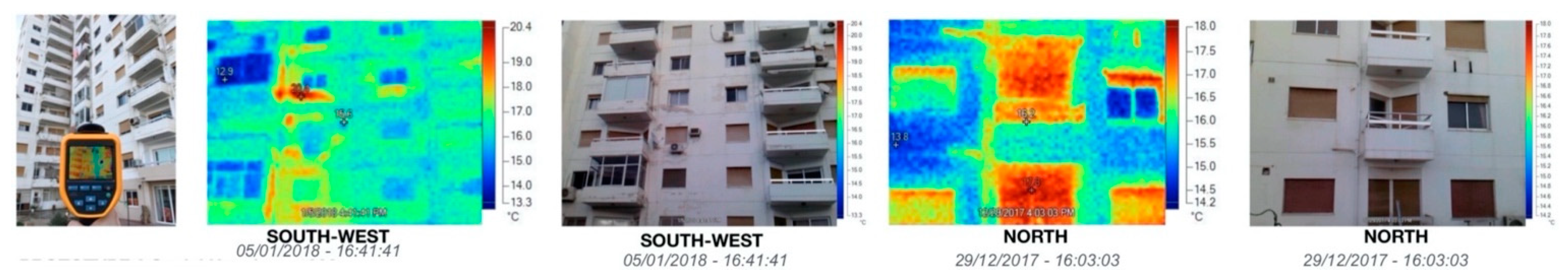 Sustainability 14 04065 g012