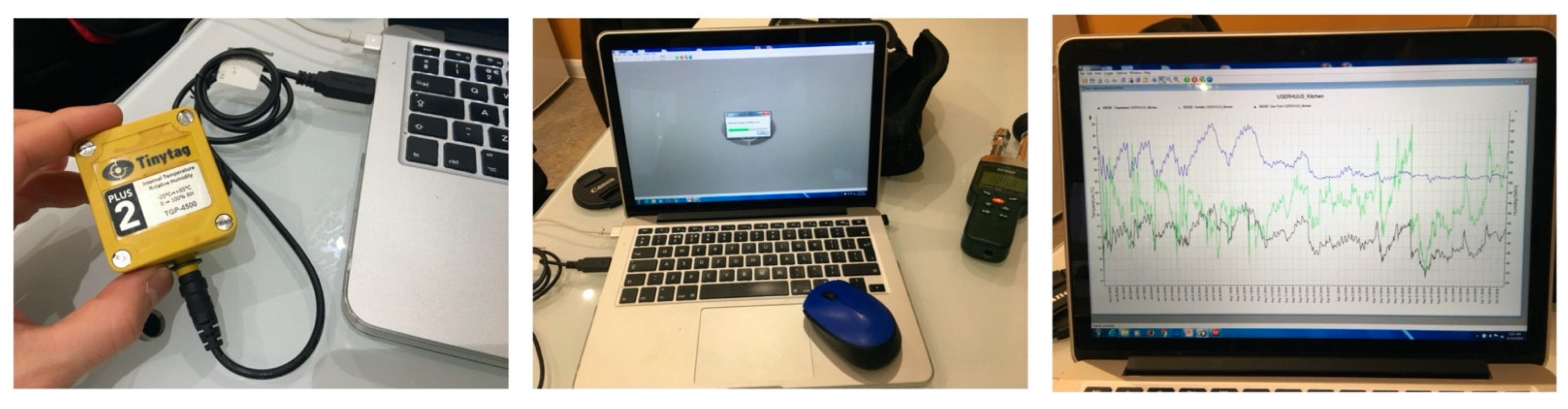 Sustainability 14 04065 g014