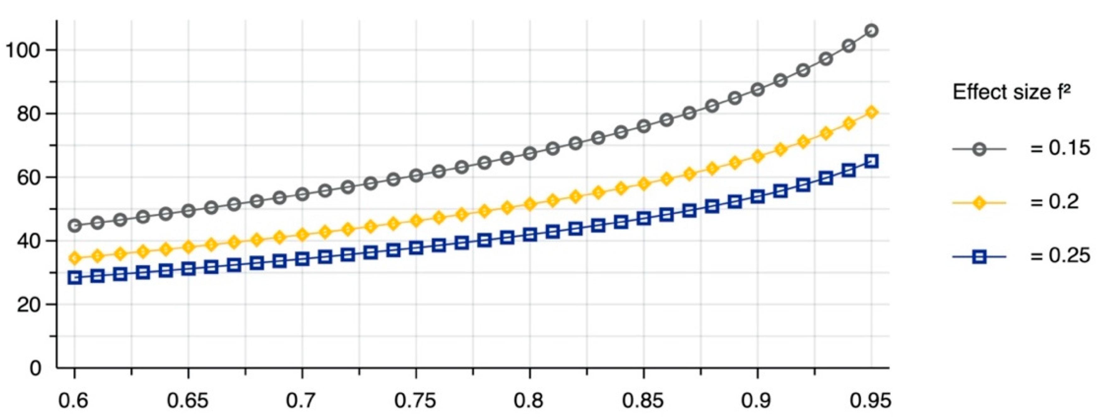 Sustainability 14 04065 g017