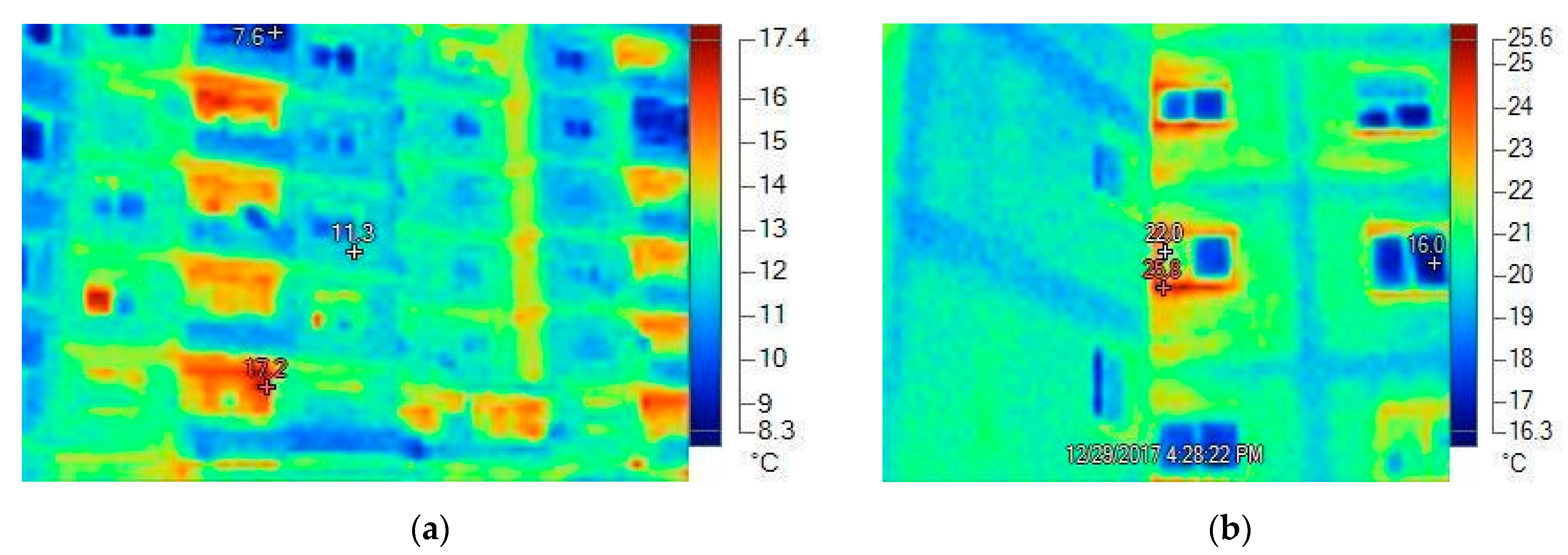 Sustainability 14 04065 g020