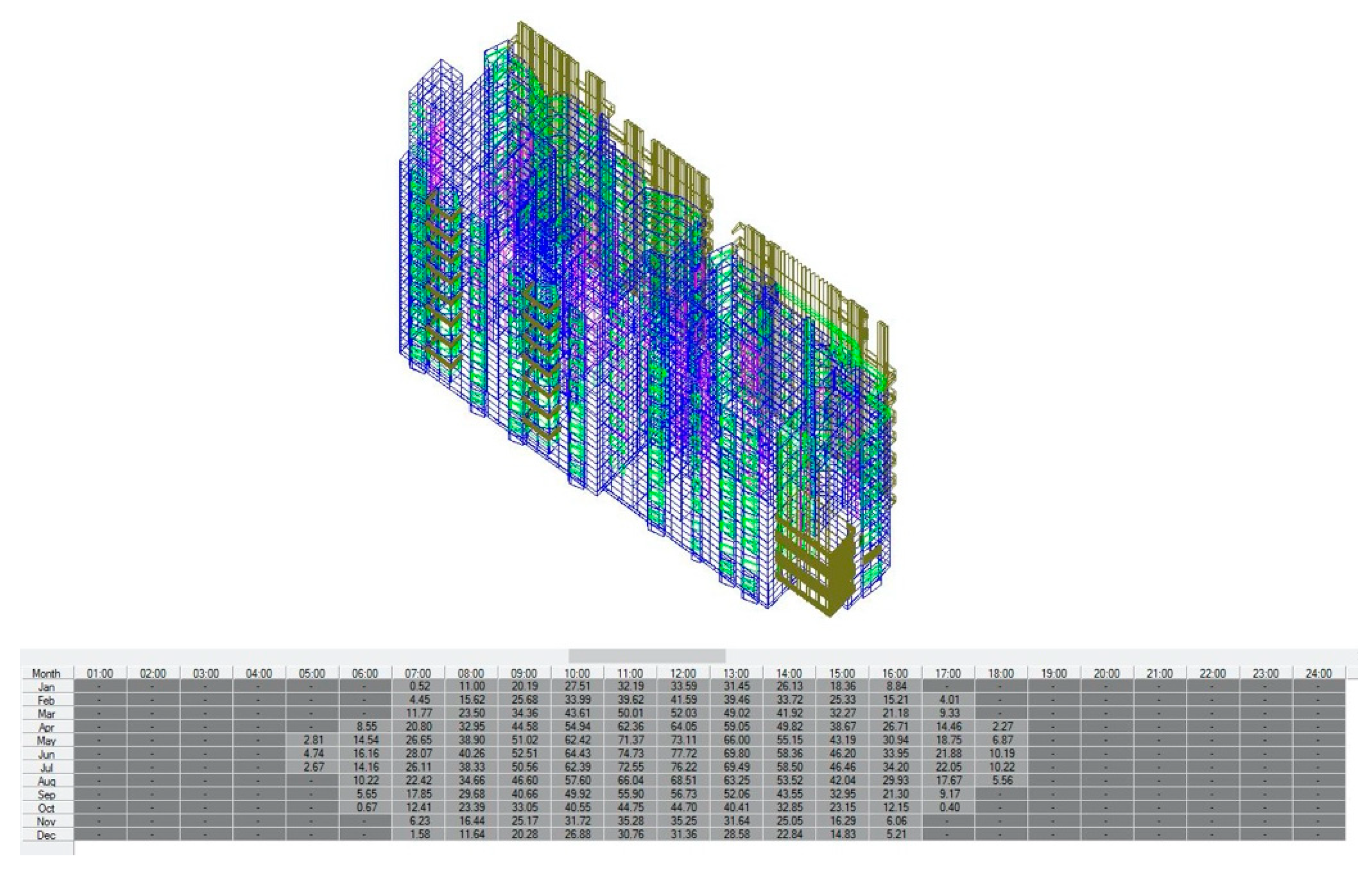 Sustainability 14 04065 g021