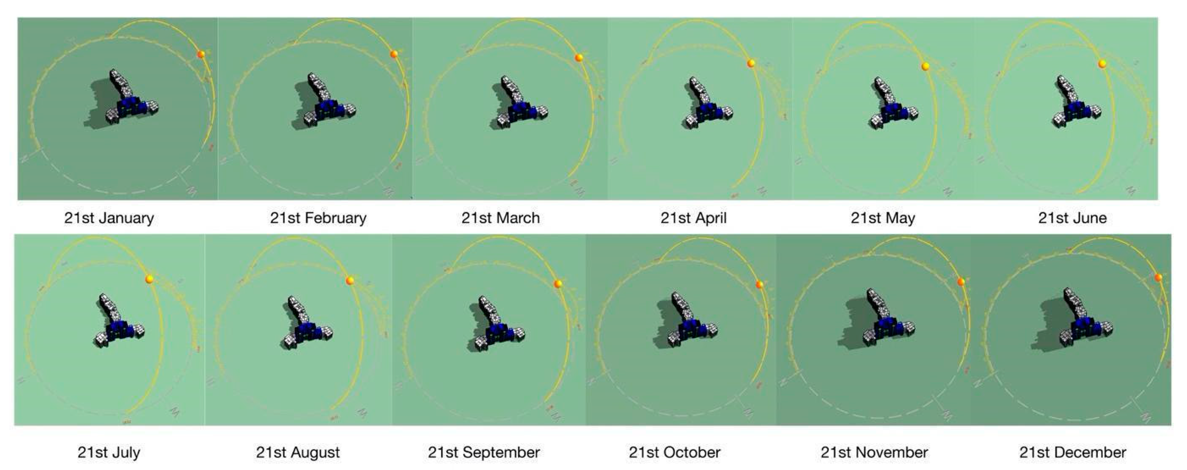 Sustainability 14 04065 g025