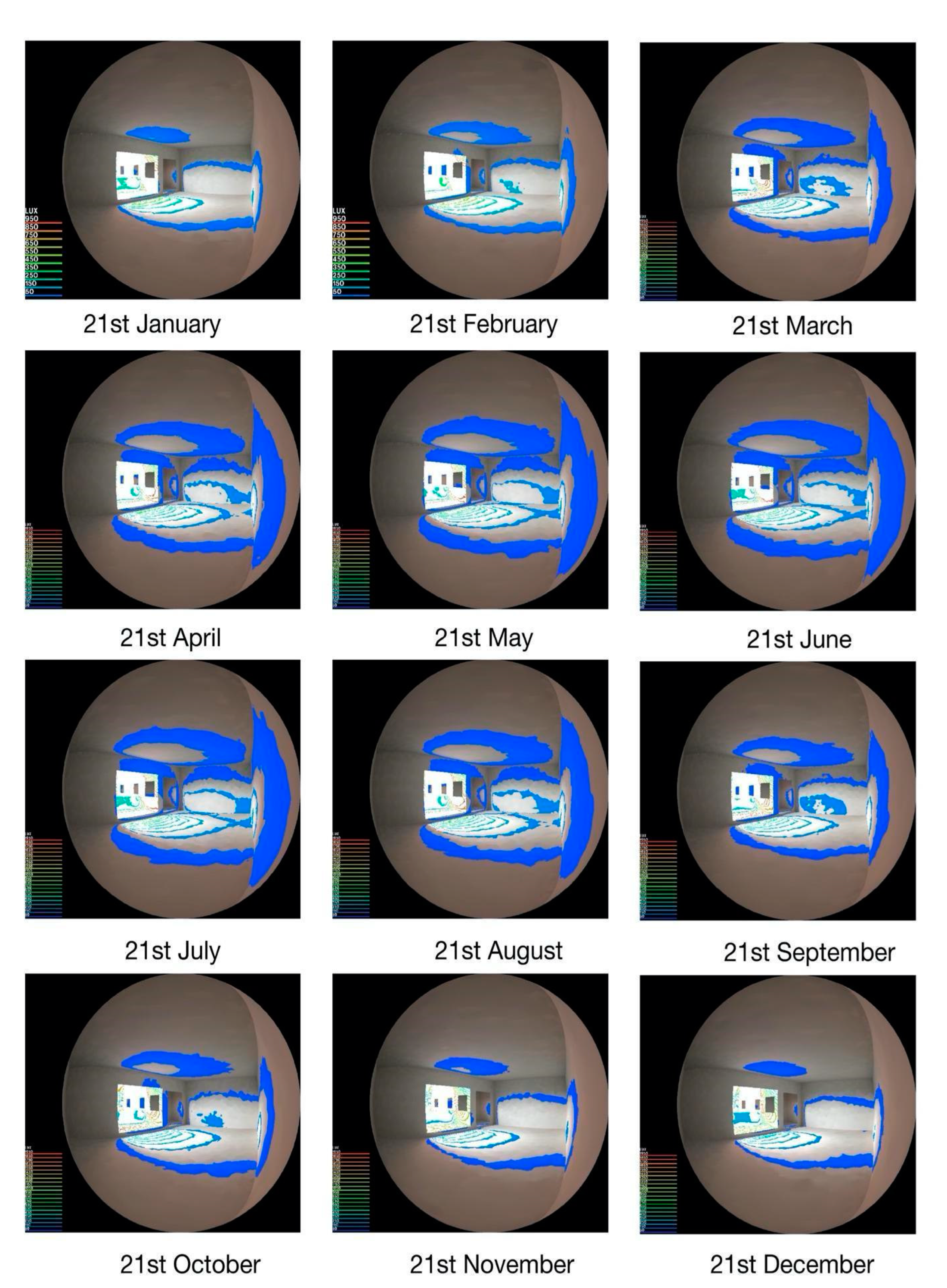 Sustainability 14 04065 g027