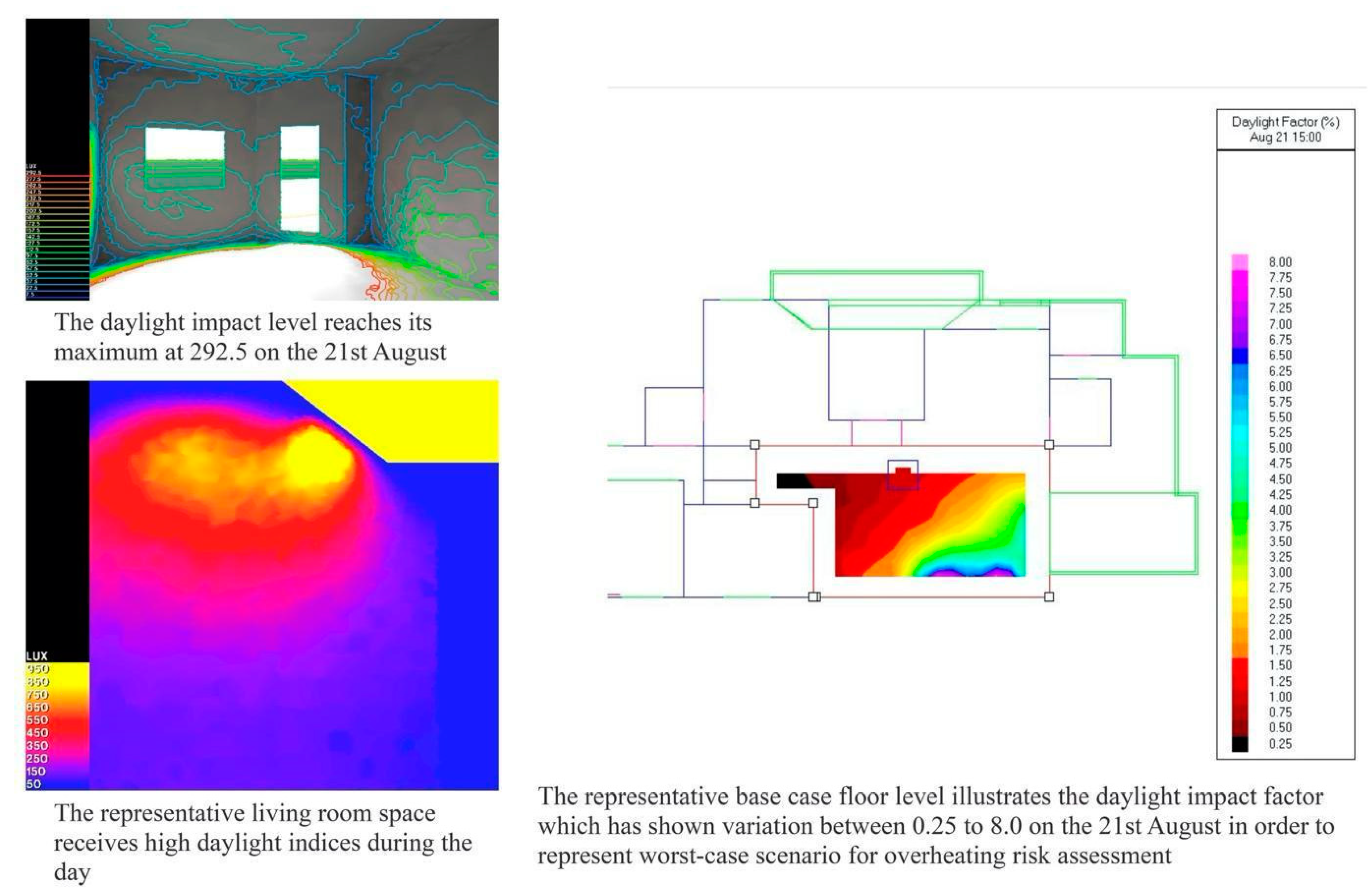 Sustainability 14 04065 g028