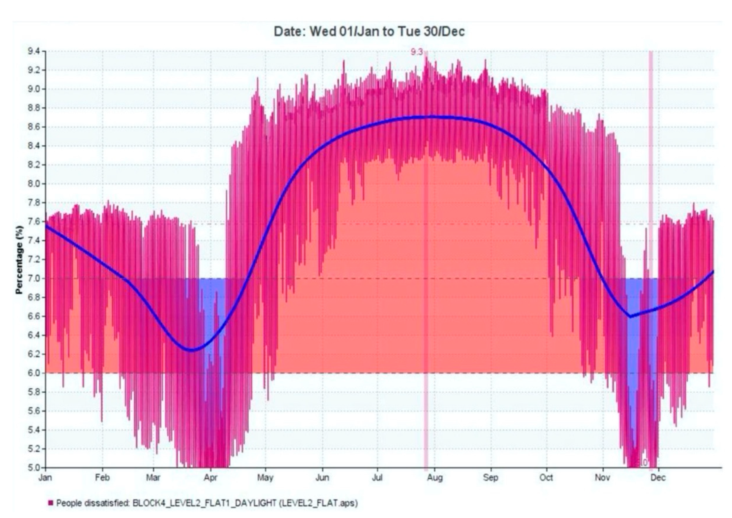 Sustainability 14 04065 g037