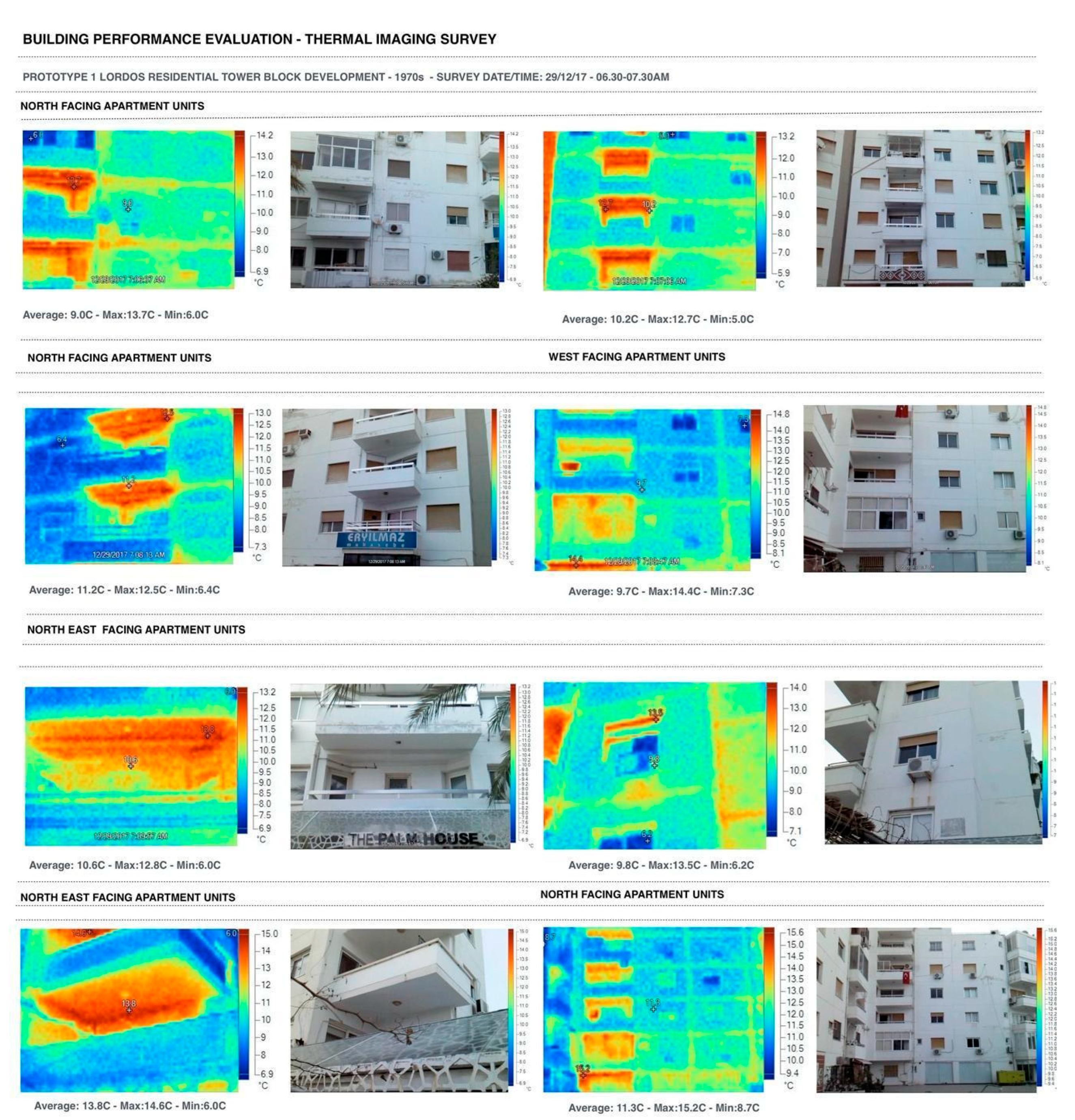 Sustainability 14 04065 g0a1