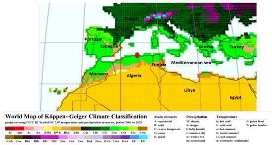 Sustainability 14 04069 g0a2