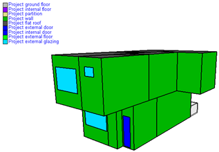 Sustainability 14 04069 i002 Sustainability 14 04069 i002