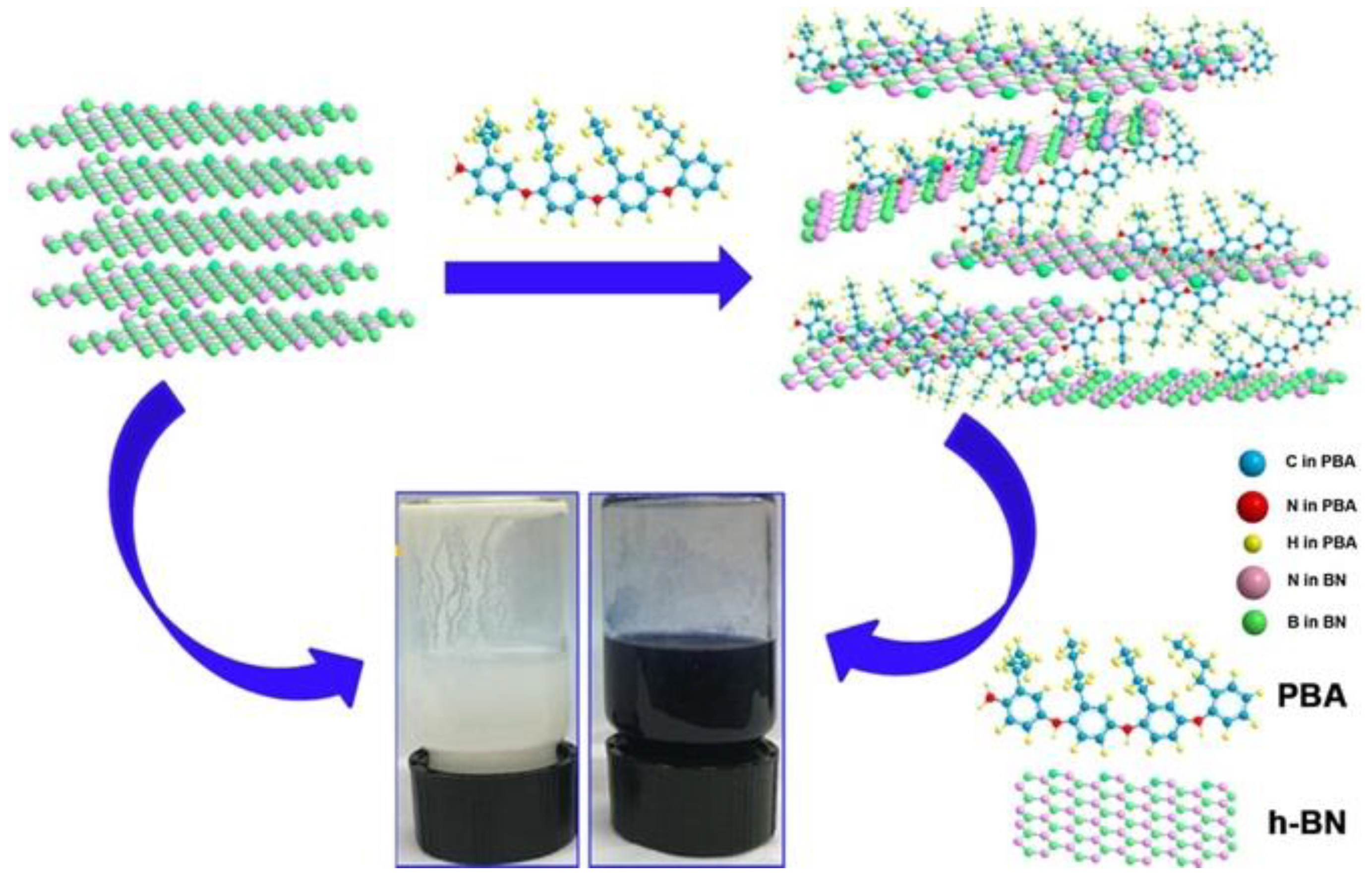 Sustainability 14 04079 g003