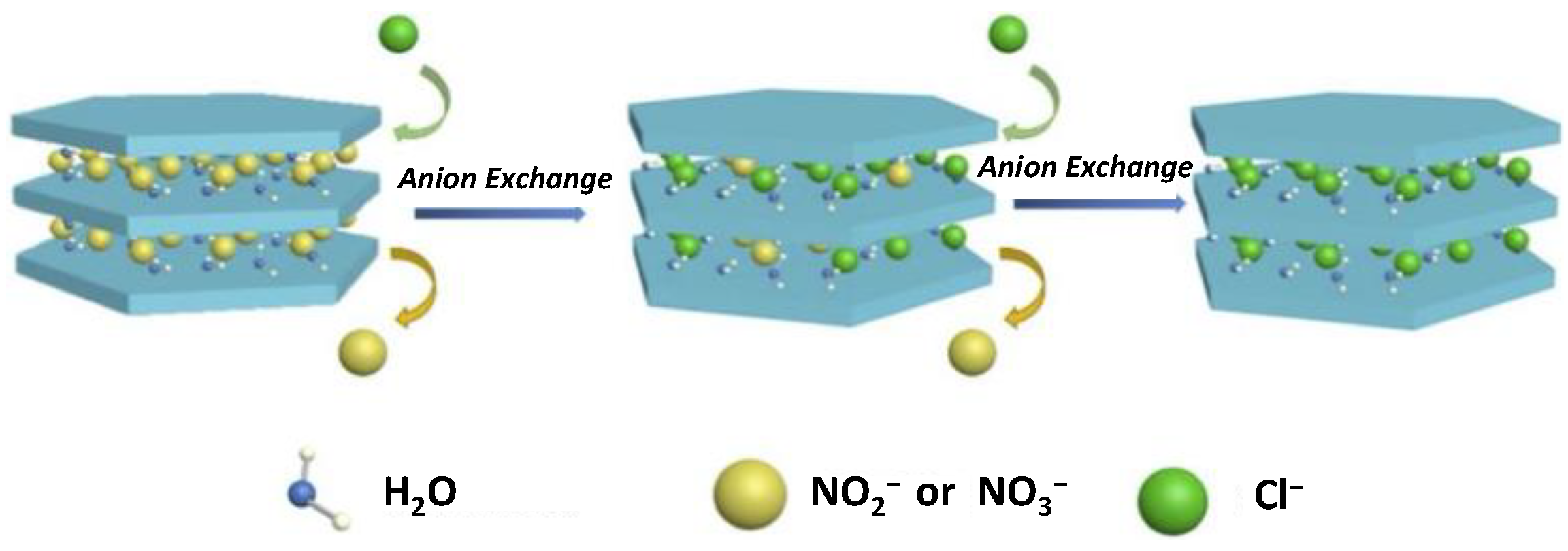 Sustainability 14 04079 g006