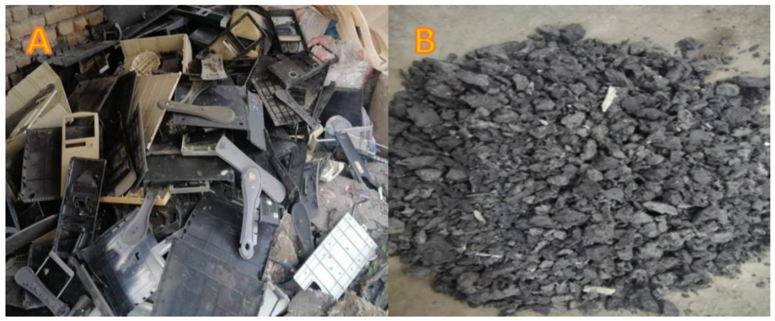 Sustainability 14 04087 g002