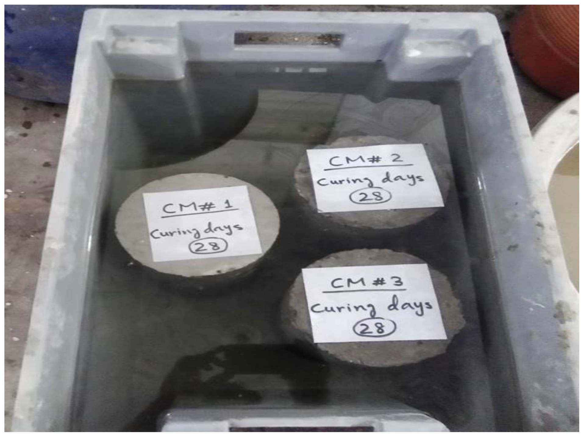 Sustainability 14 04087 g007