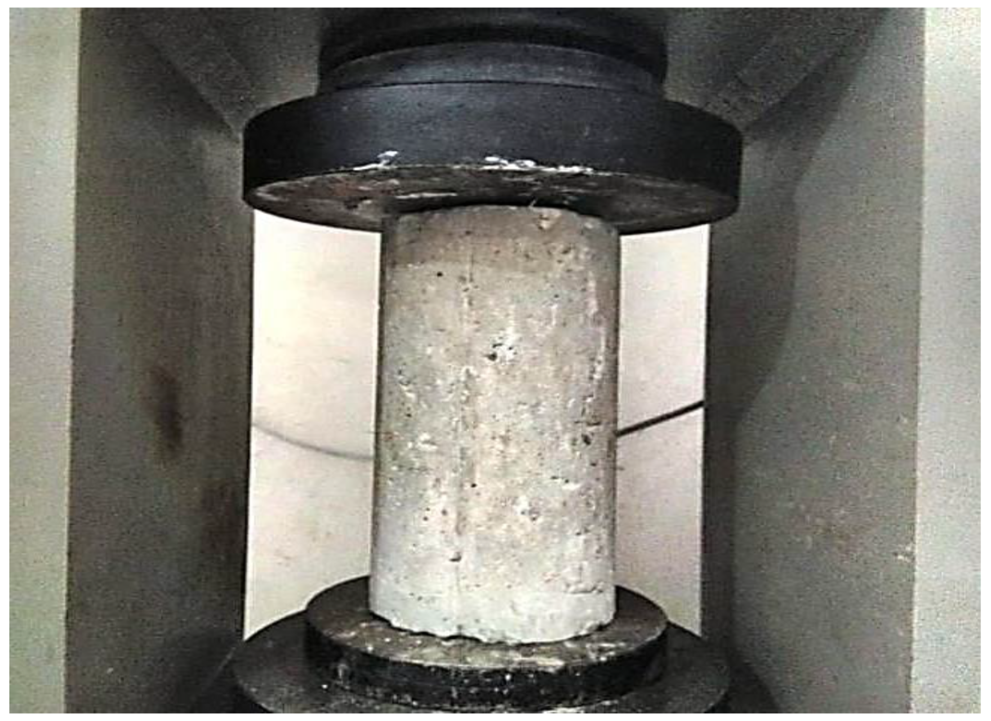 Sustainability 14 04087 g008