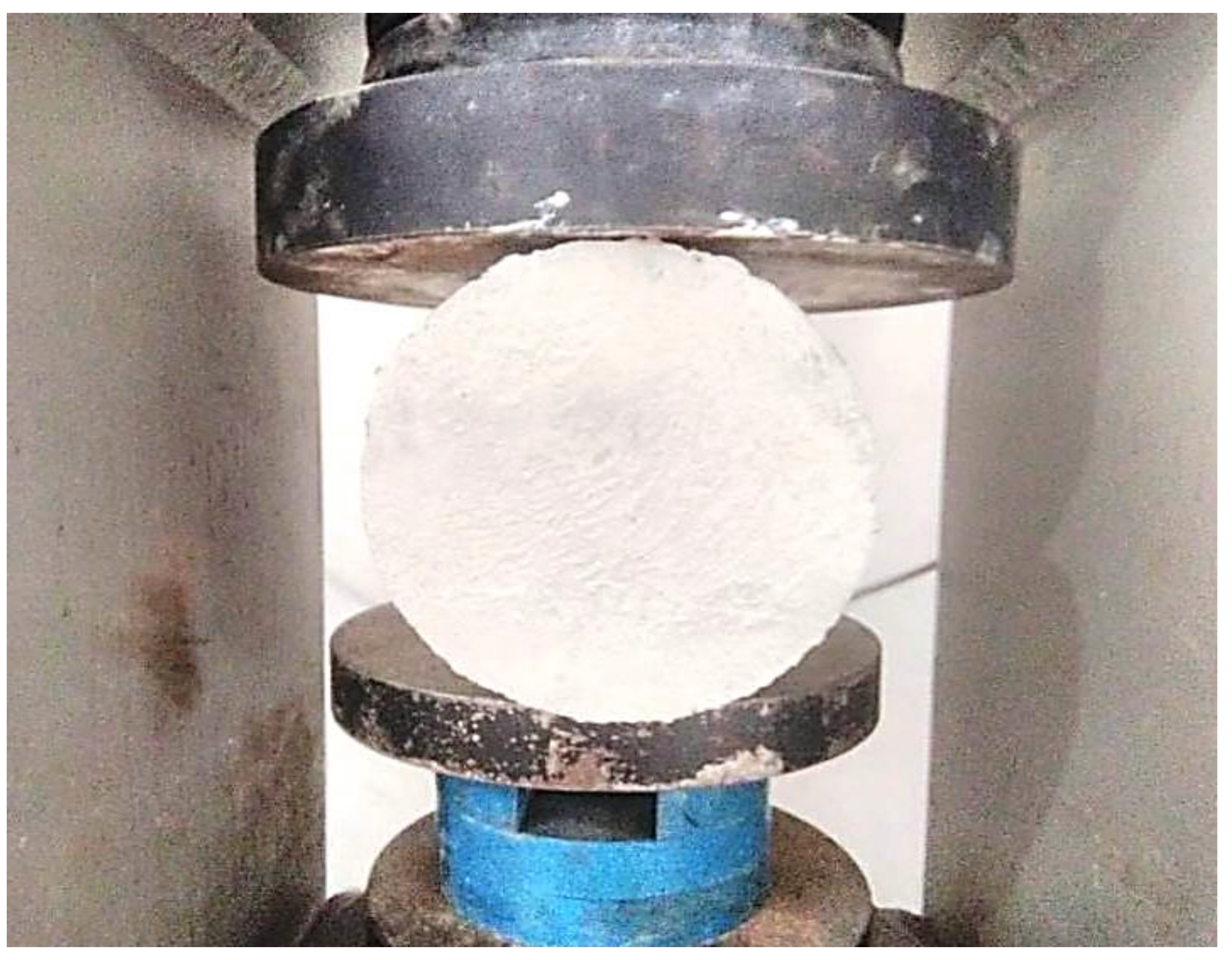 Sustainability 14 04087 g012