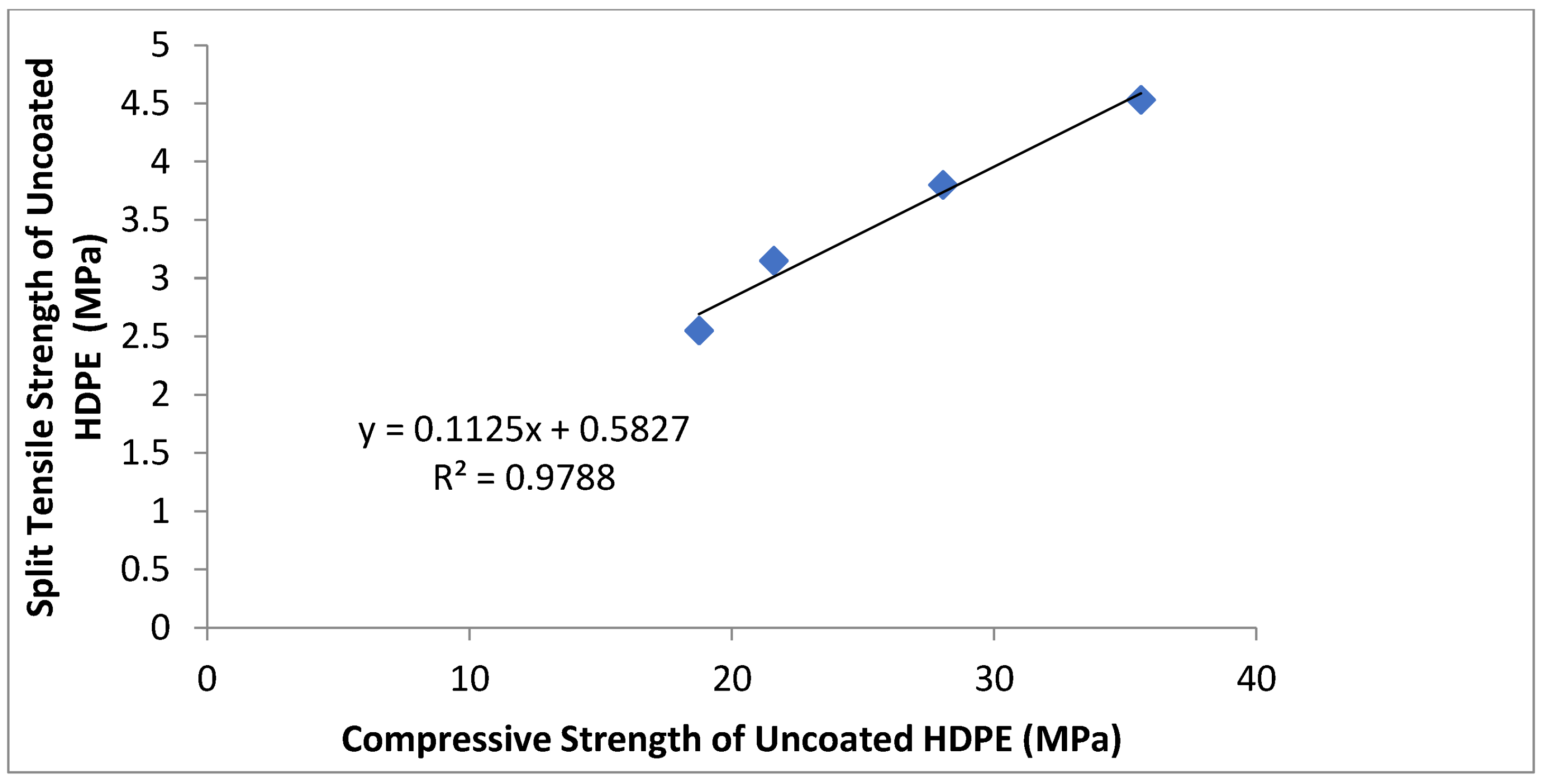 Sustainability 14 04087 g022