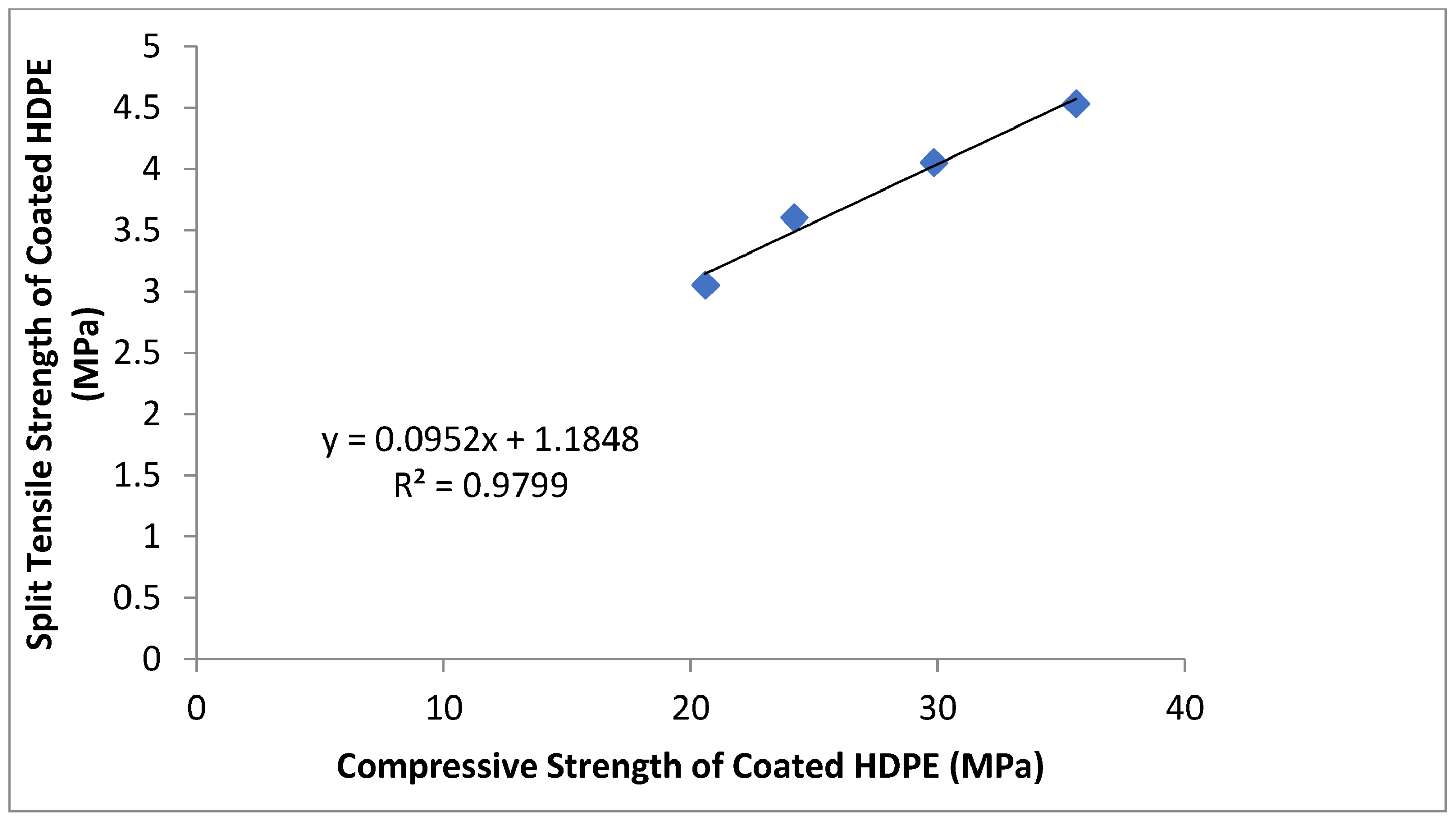 Sustainability 14 04087 g024