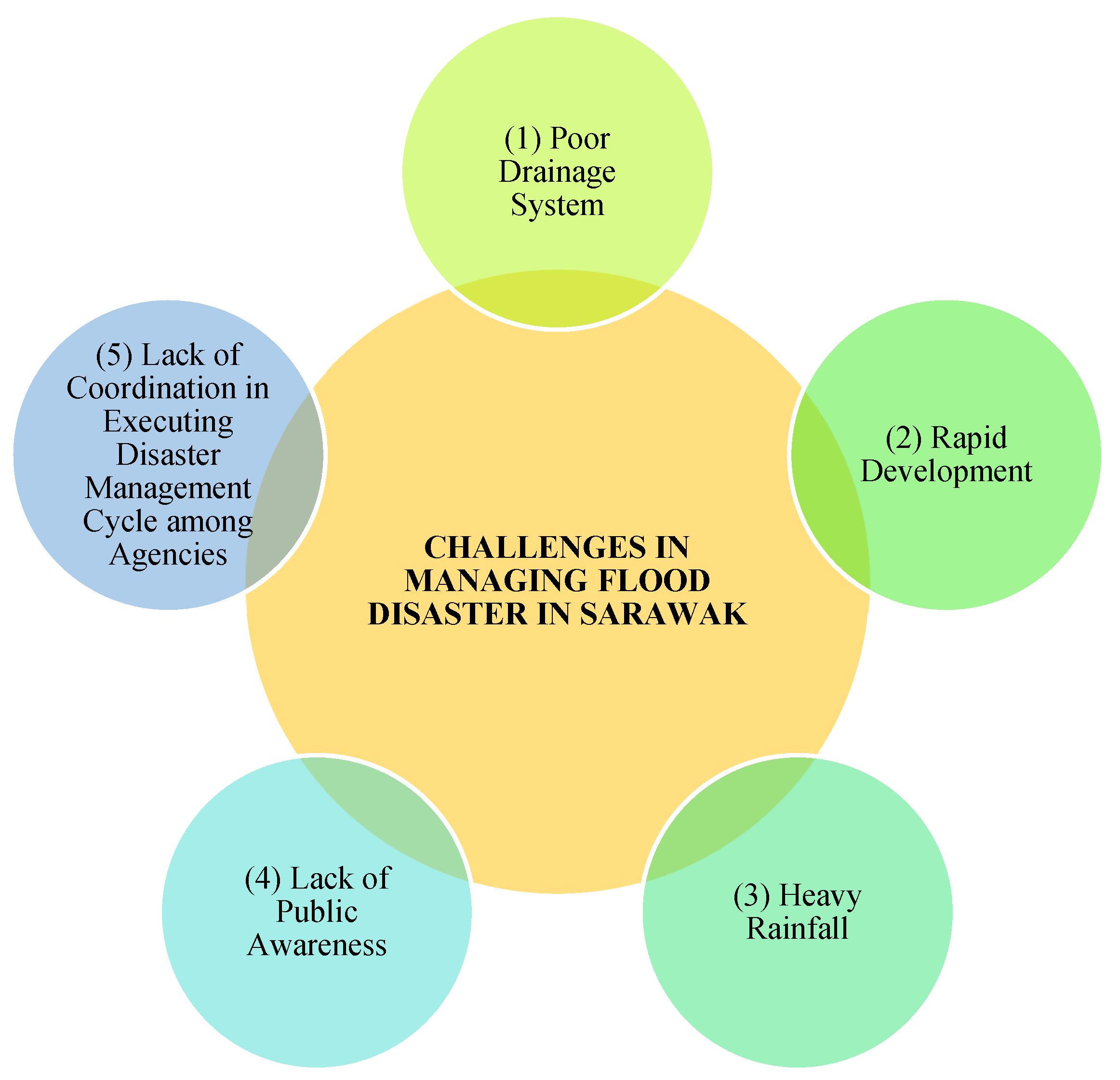 Sustainability 14 04088 g010
