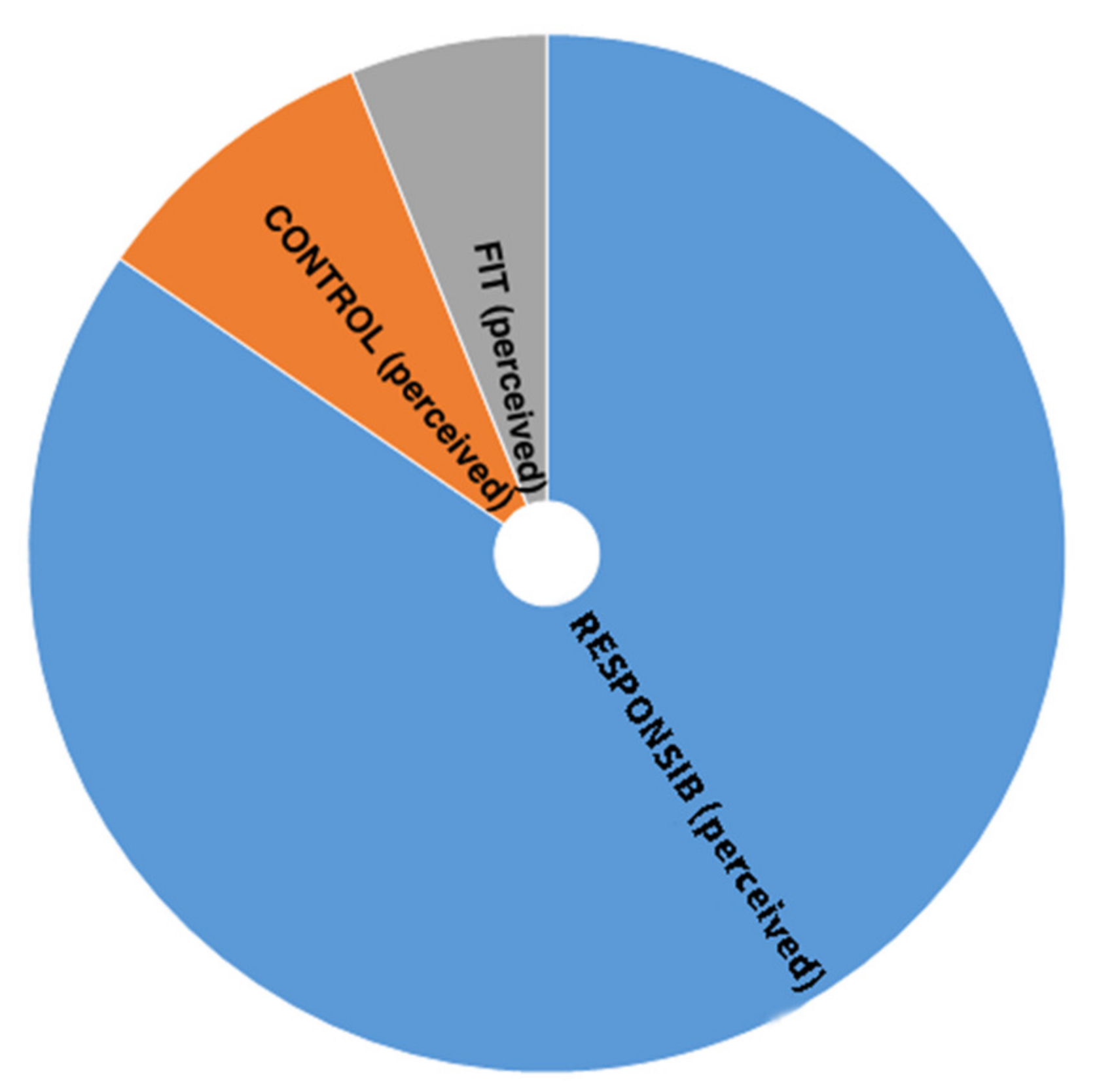 Sustainability 14 04099 g001