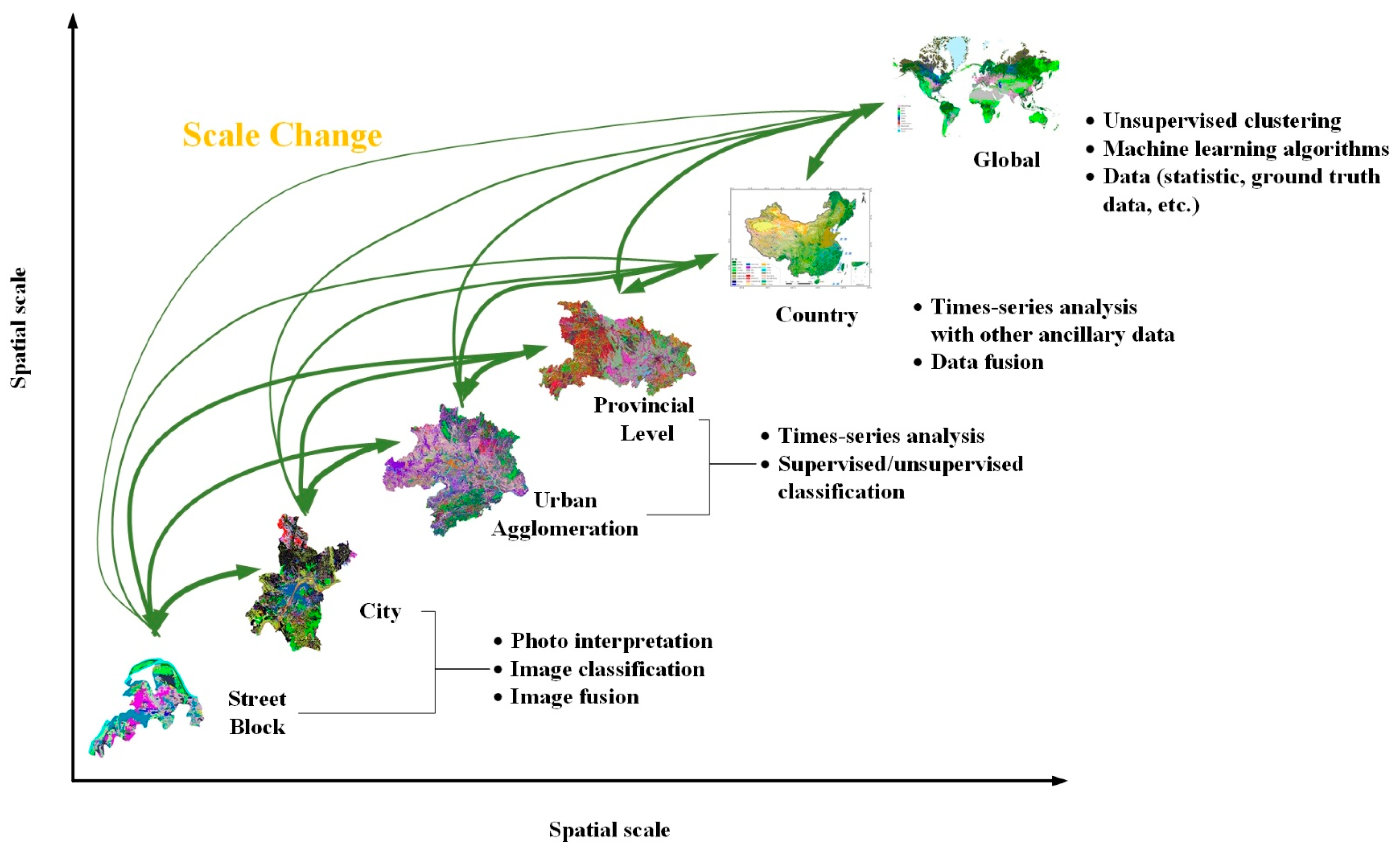 Sustainability 14 04104 g013